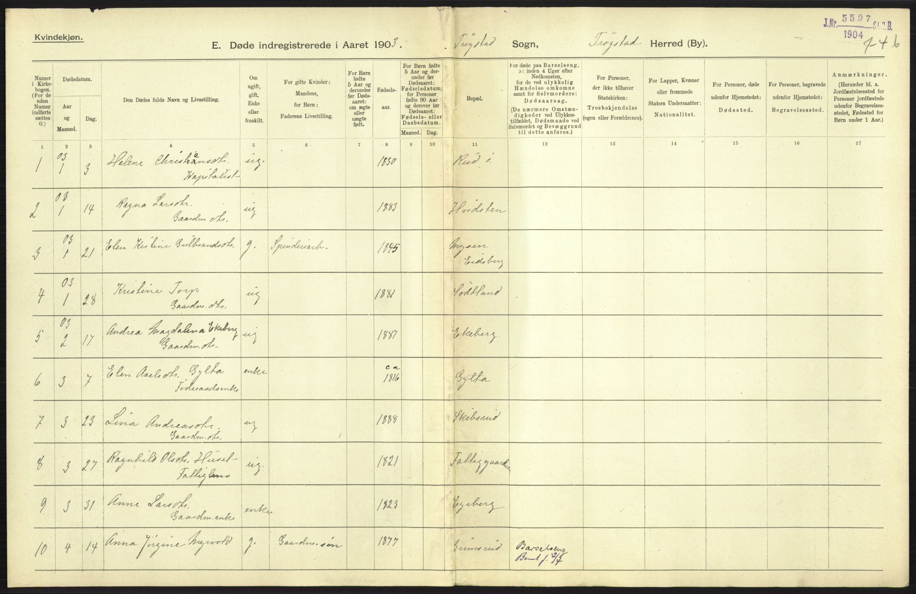 Statistisk sentralbyrå, Sosiodemografiske emner, Befolkning, AV/RA-S-2228/D/Df/Dfa/Dfaa/L0001: Smålenenes amt: Fødte, gifte, døde, 1903, p. 655