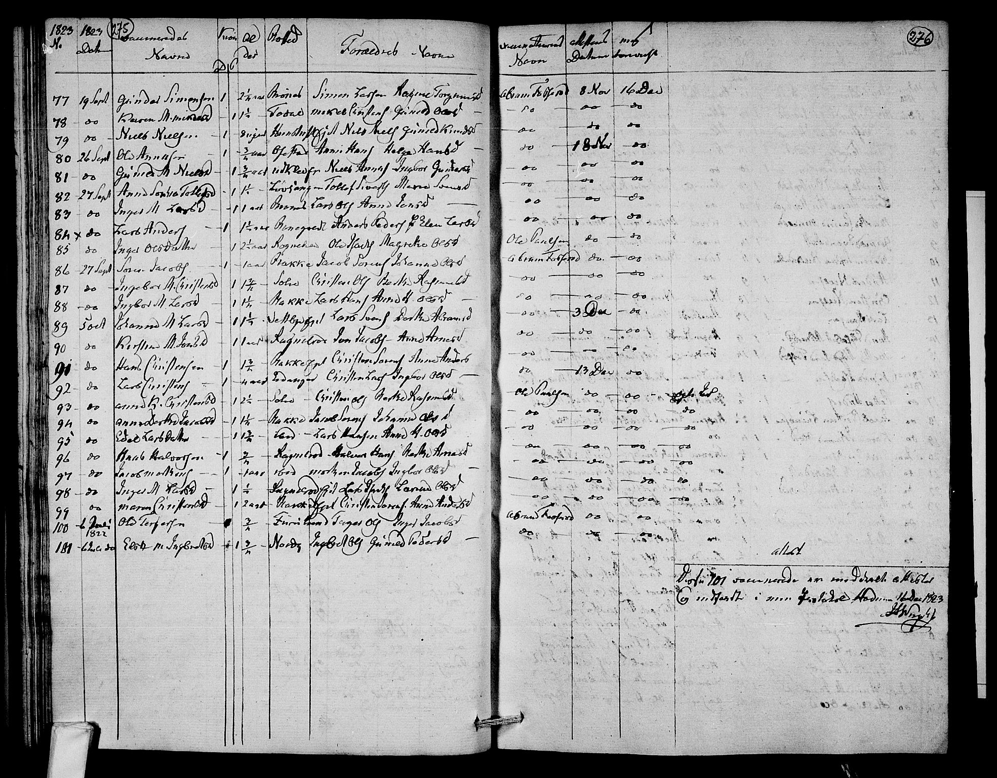 Hedrum kirkebøker, AV/SAKO-A-344/F/Fa/L0003: Parish register (official) no. I 3, 1807-1816, p. 275-276