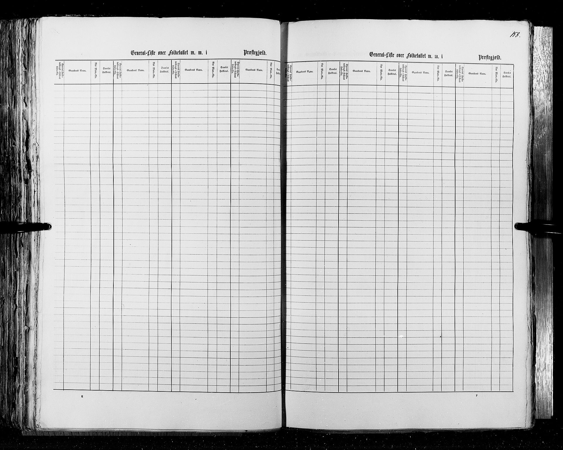 RA, Census 1855, vol. 4: Stavanger amt og Søndre Bergenhus amt, 1855, p. 158