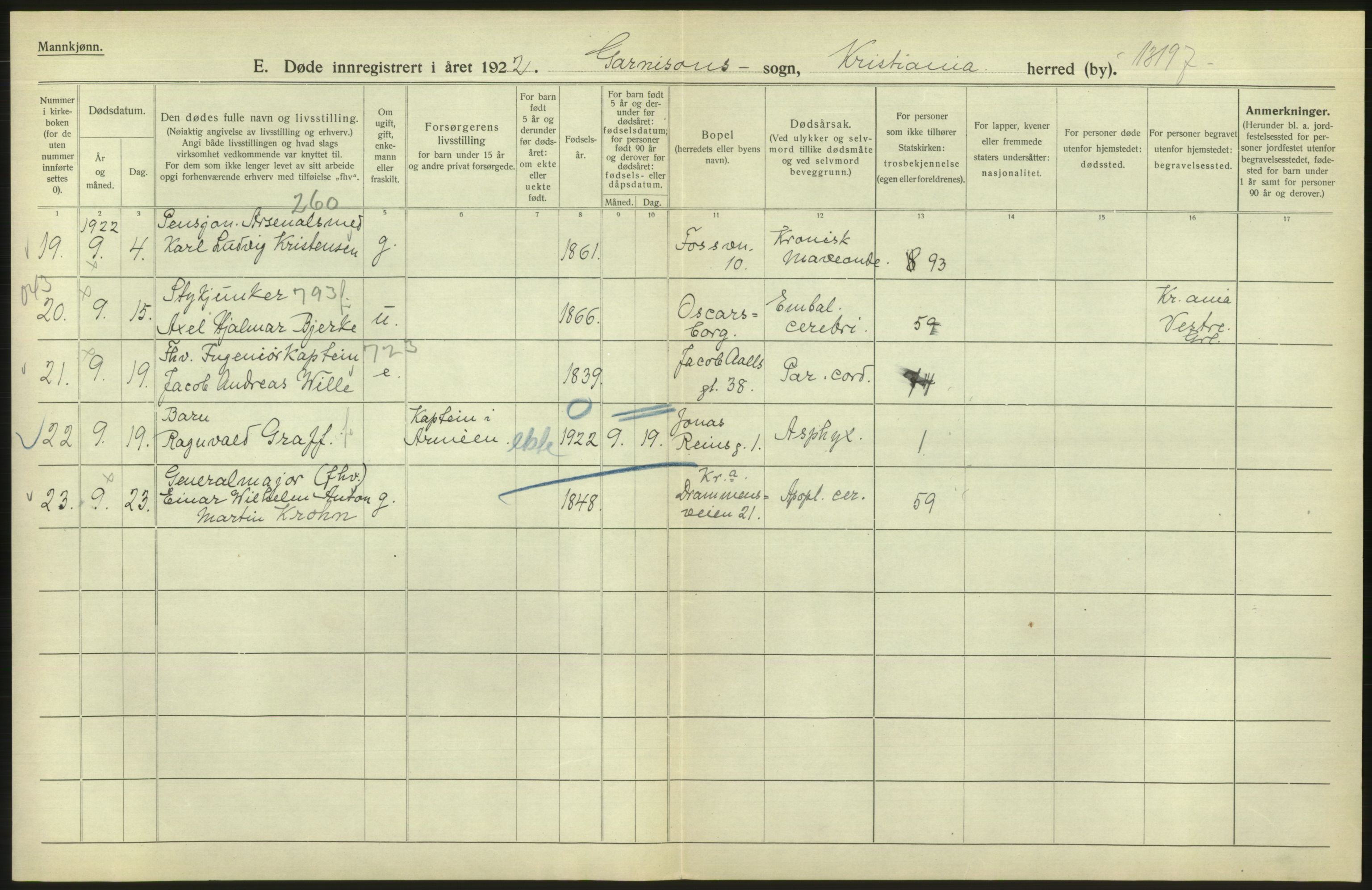 Statistisk sentralbyrå, Sosiodemografiske emner, Befolkning, AV/RA-S-2228/D/Df/Dfc/Dfcb/L0010: Kristiania: Døde, dødfødte, 1922, p. 602