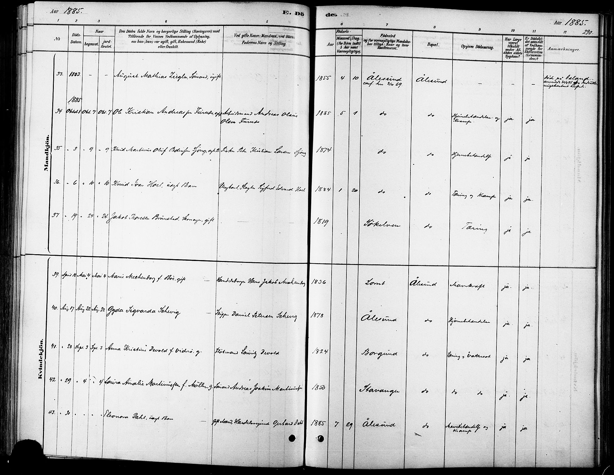 Ministerialprotokoller, klokkerbøker og fødselsregistre - Møre og Romsdal, AV/SAT-A-1454/529/L0454: Parish register (official) no. 529A04, 1878-1885, p. 290