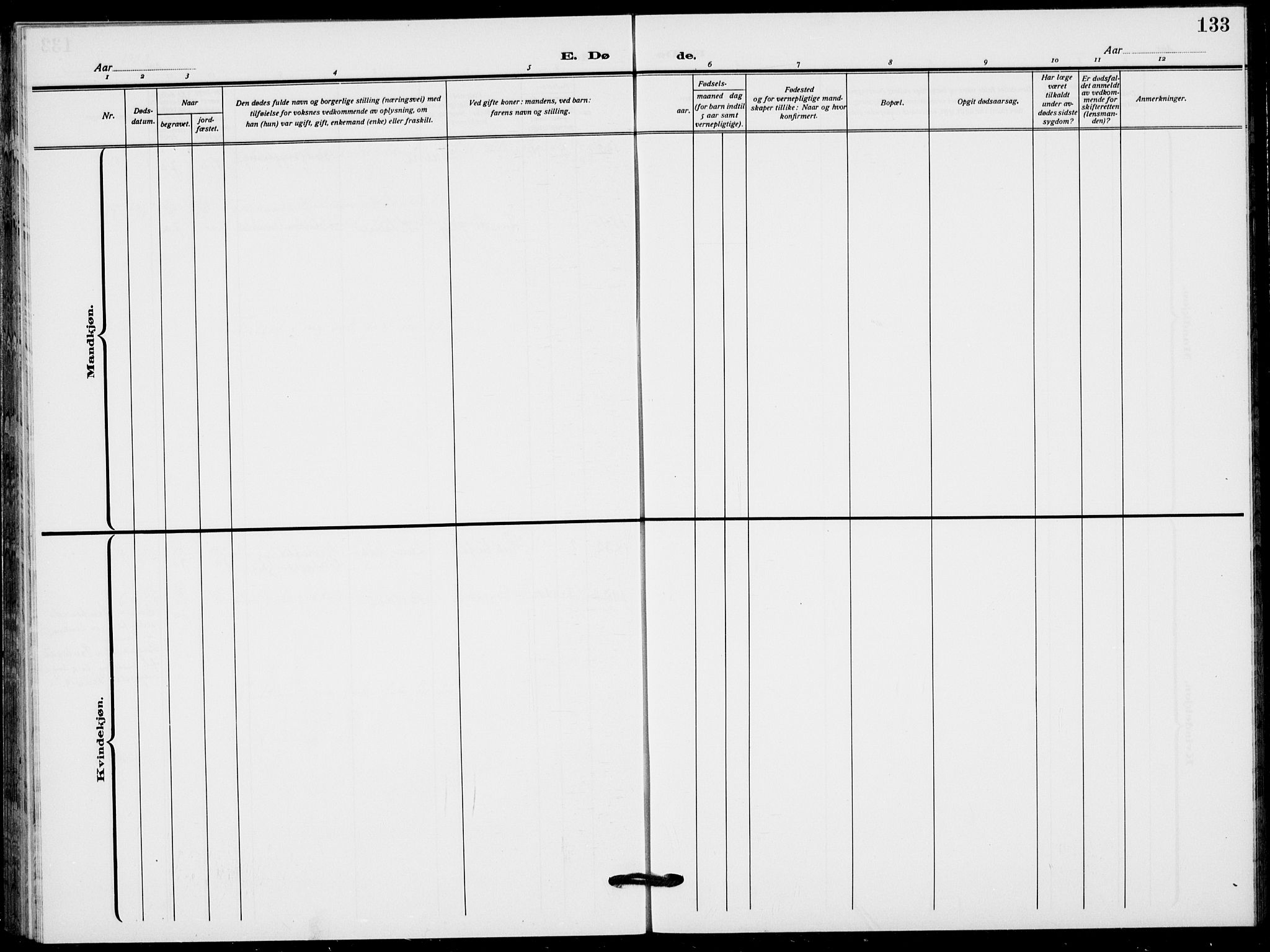 Lunde kirkebøker, AV/SAKO-A-282/F/Fa/L0005: Parish register (official) no. I 5, 1914-1922, p. 133