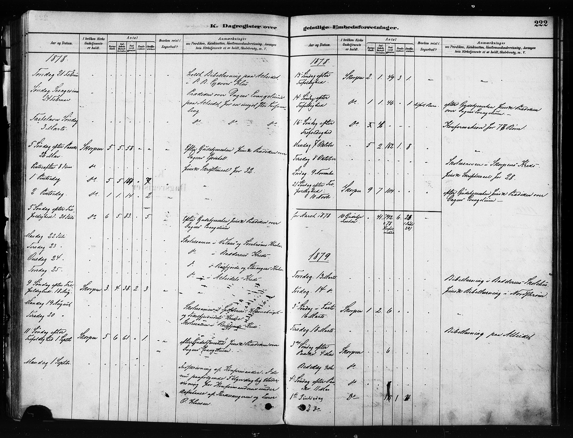 Skjervøy sokneprestkontor, SATØ/S-1300/H/Ha/Haa/L0012kirke: Parish register (official) no. 12, 1878-1891, p. 222