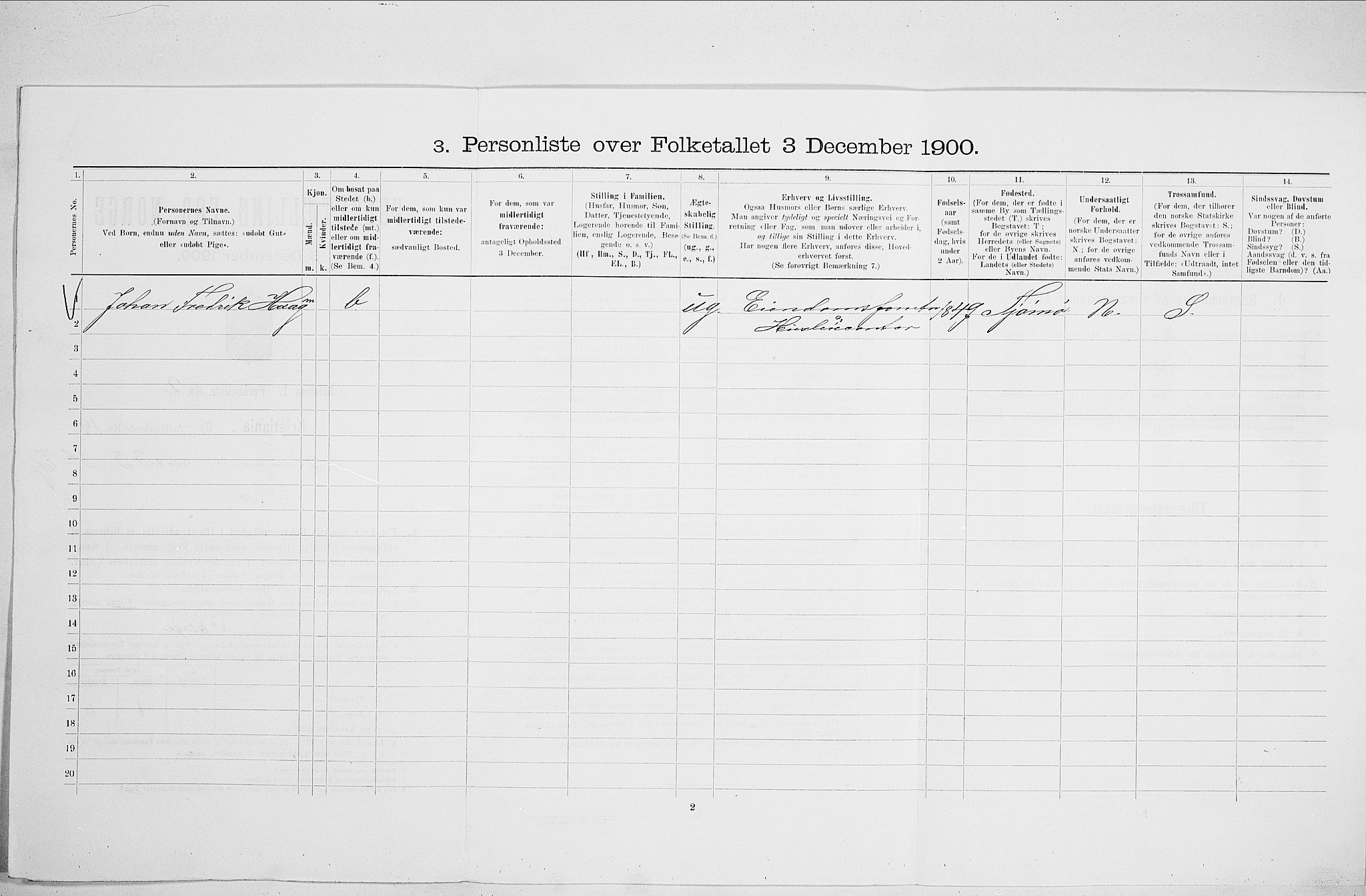 SAO, 1900 census for Kristiania, 1900, p. 48879