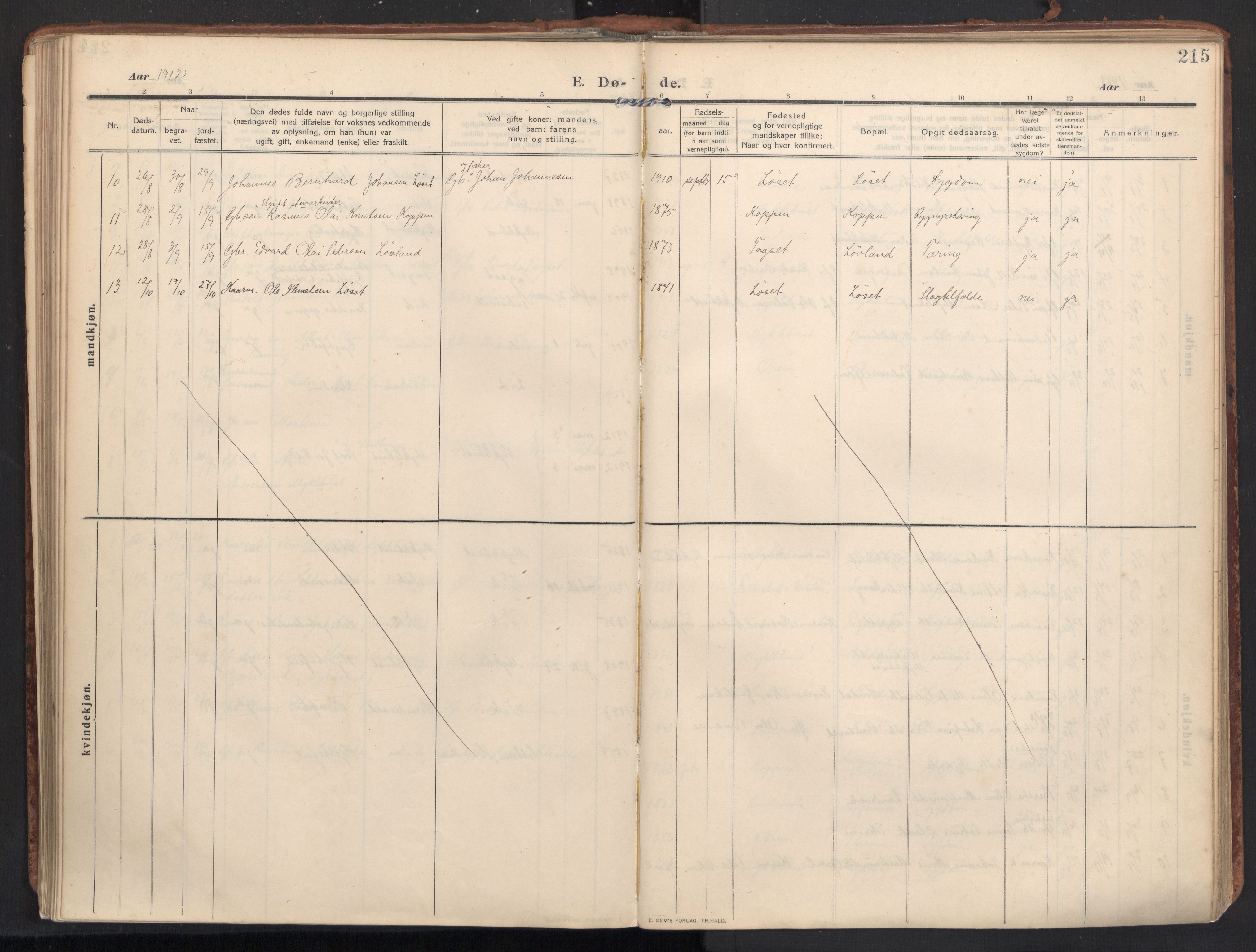 Ministerialprotokoller, klokkerbøker og fødselsregistre - Møre og Romsdal, AV/SAT-A-1454/502/L0026: Parish register (official) no. 502A04, 1909-1933, p. 215