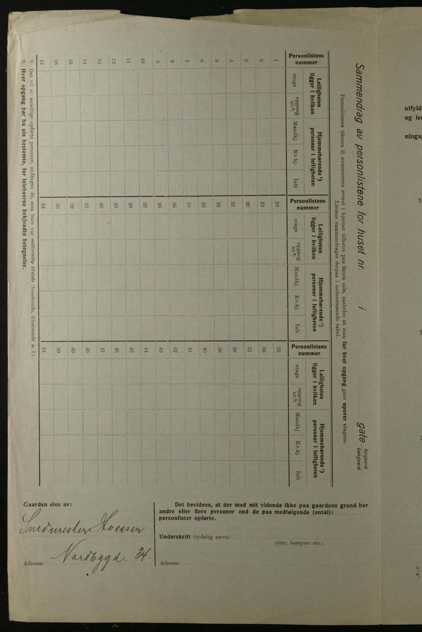 OBA, Municipal Census 1923 for Kristiania, 1923, p. 133660