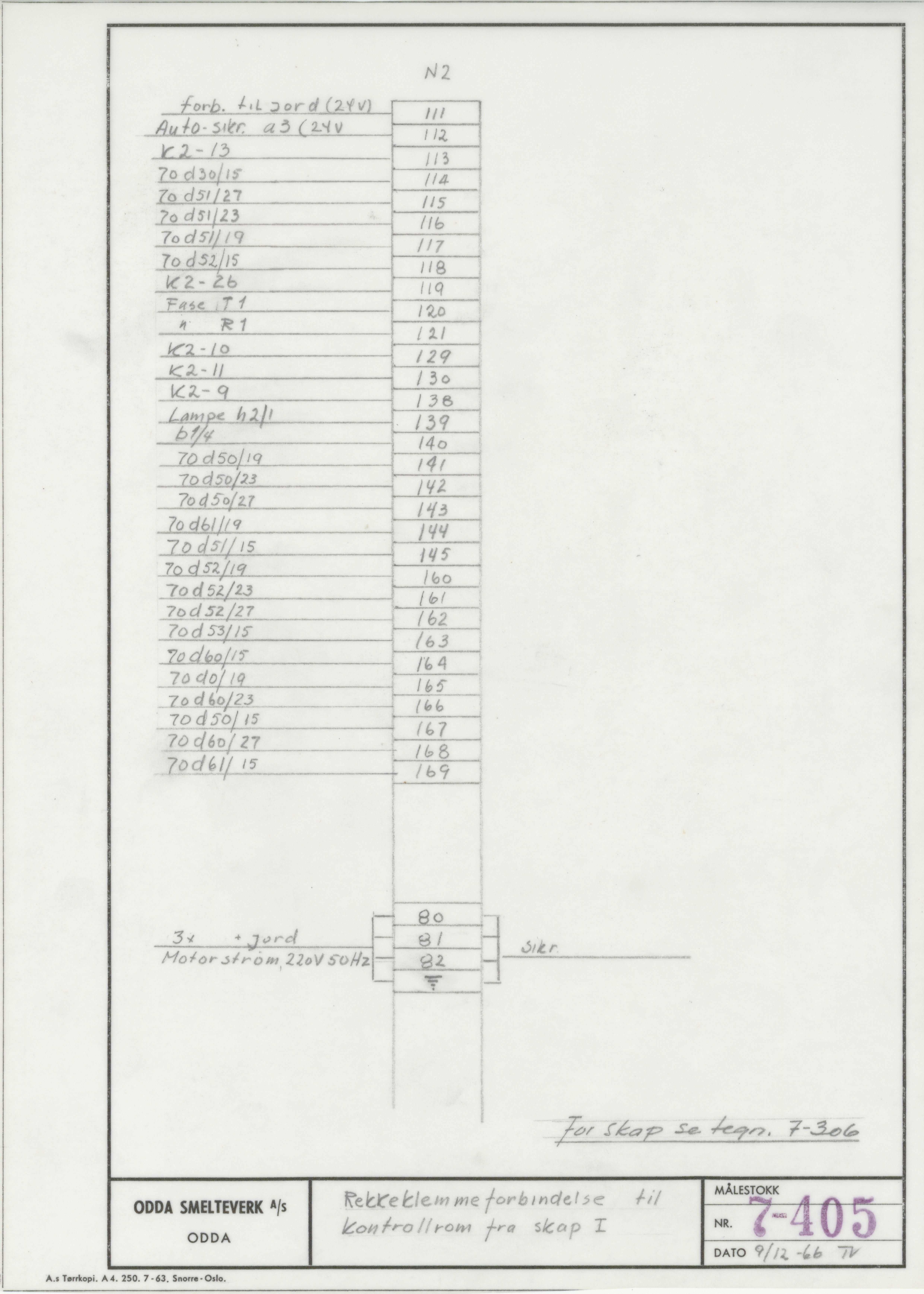 Odda smelteverk AS, KRAM/A-0157.1/T/Td/L0007: Gruppe 7. Knuse- og sikteanlegg - råmaterialer, 1944-1996