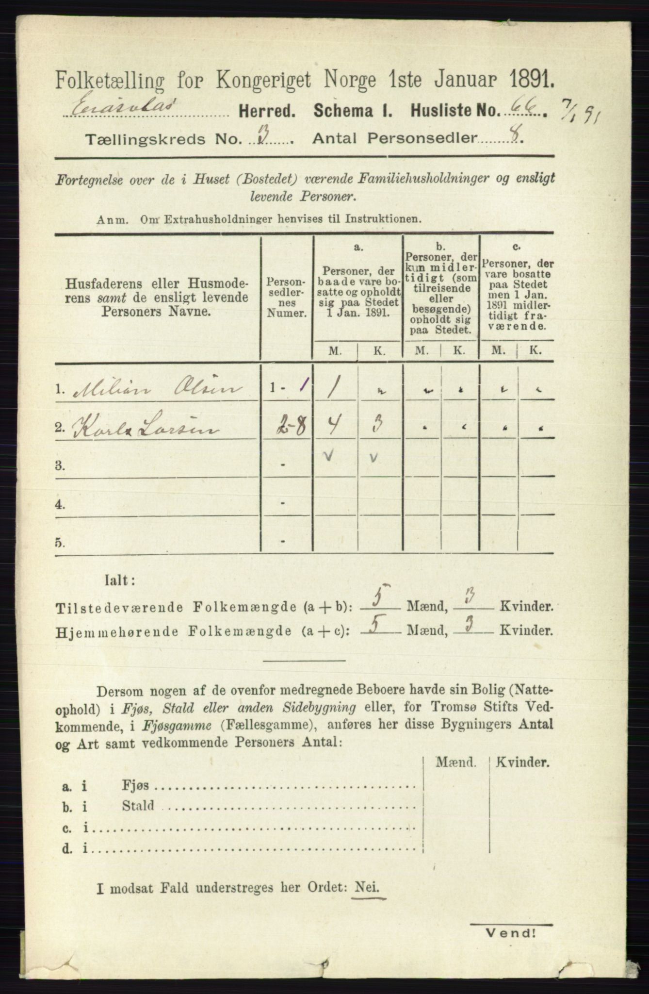 RA, 1891 census for 0237 Eidsvoll, 1891, p. 1585