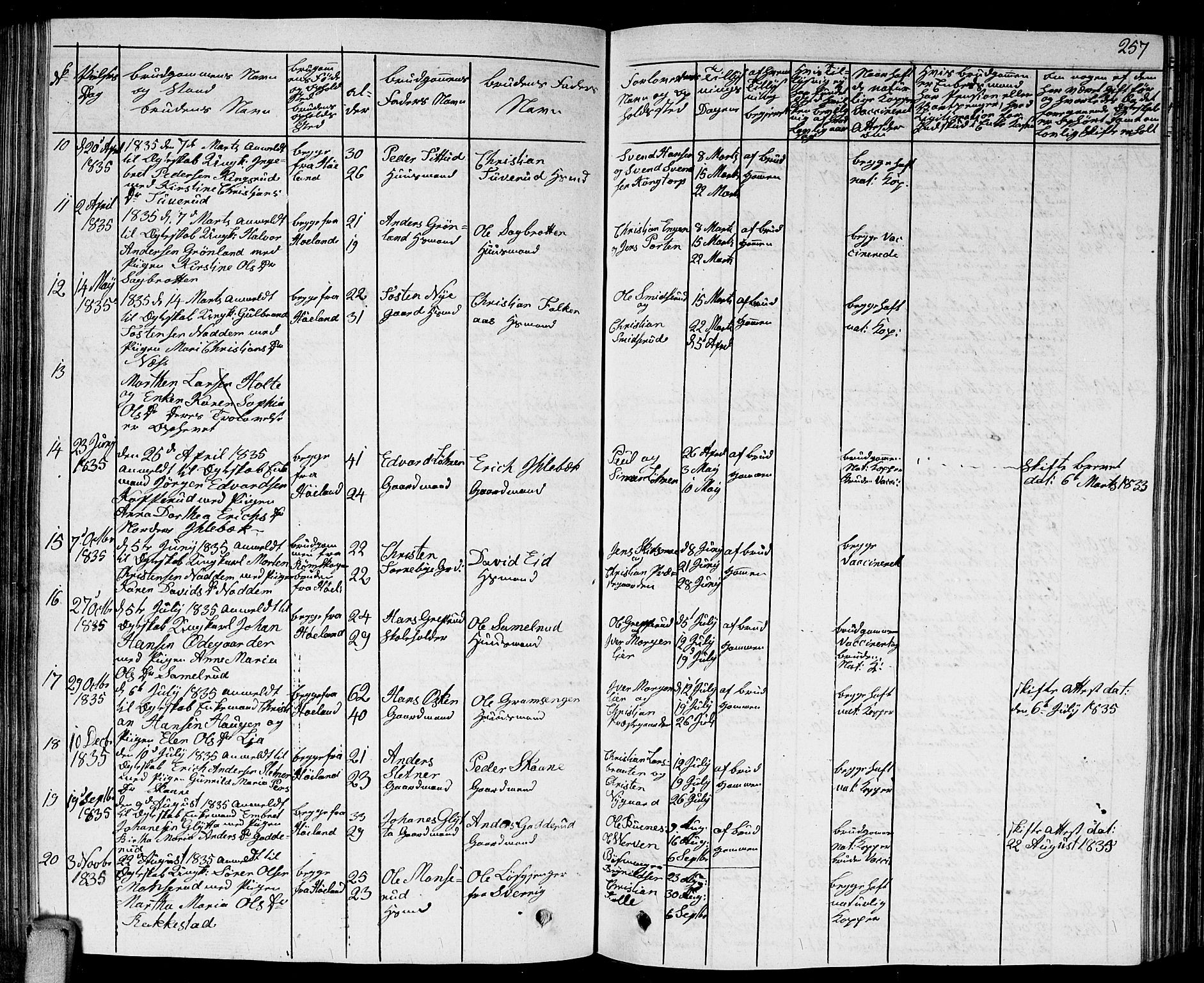 Høland prestekontor Kirkebøker, SAO/A-10346a/G/Ga/L0002: Parish register (copy) no. I 2, 1827-1845, p. 257