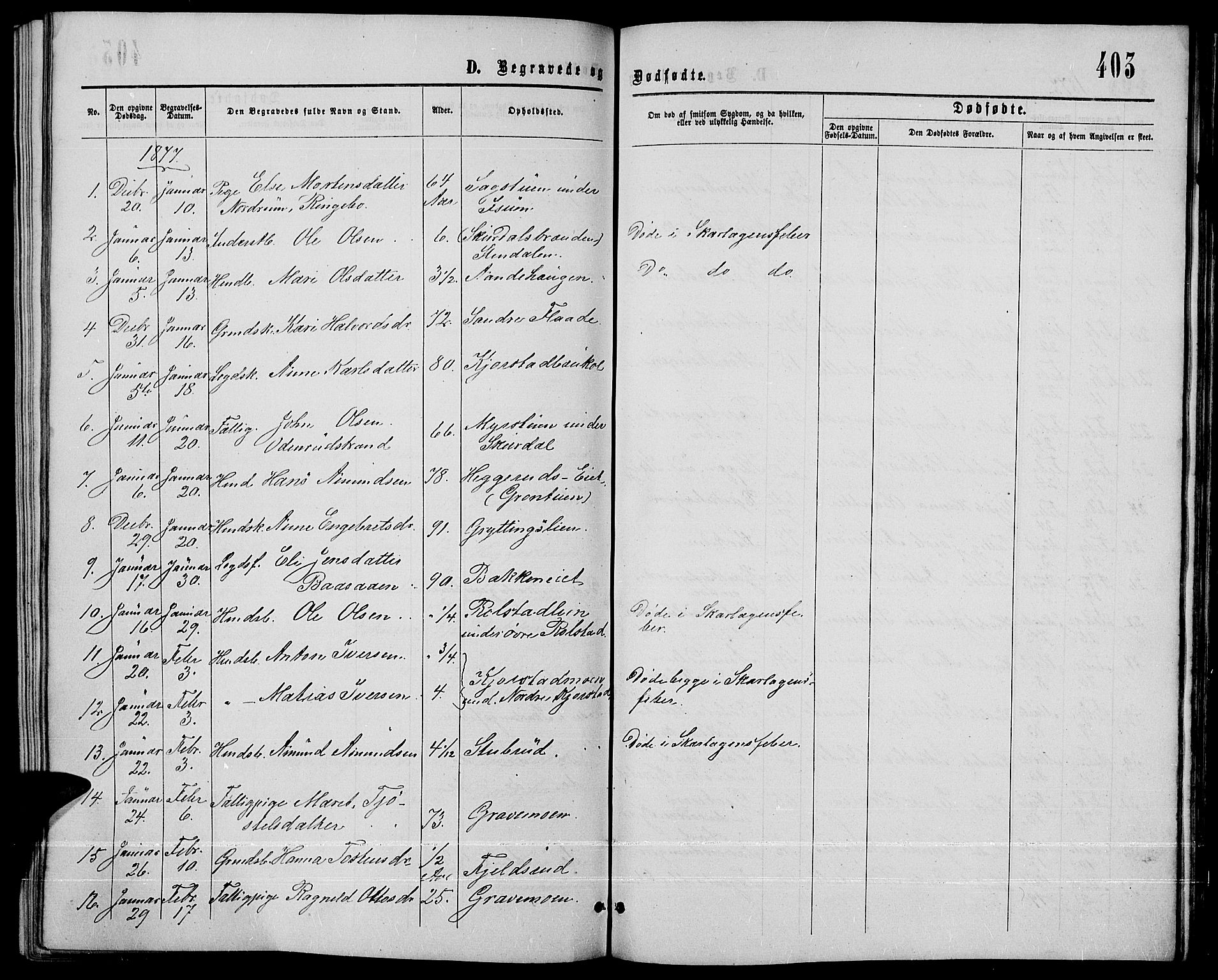 Sør-Fron prestekontor, SAH/PREST-010/H/Ha/Hab/L0002: Parish register (copy) no. 2, 1864-1883, p. 403