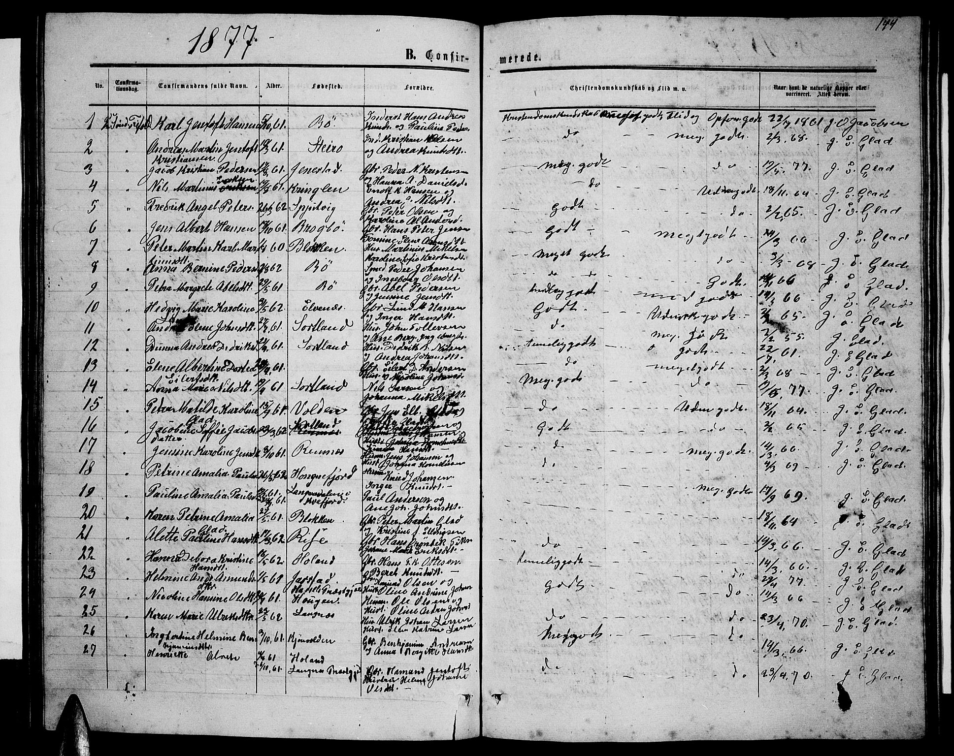 Ministerialprotokoller, klokkerbøker og fødselsregistre - Nordland, SAT/A-1459/895/L1381: Parish register (copy) no. 895C03, 1864-1885, p. 144