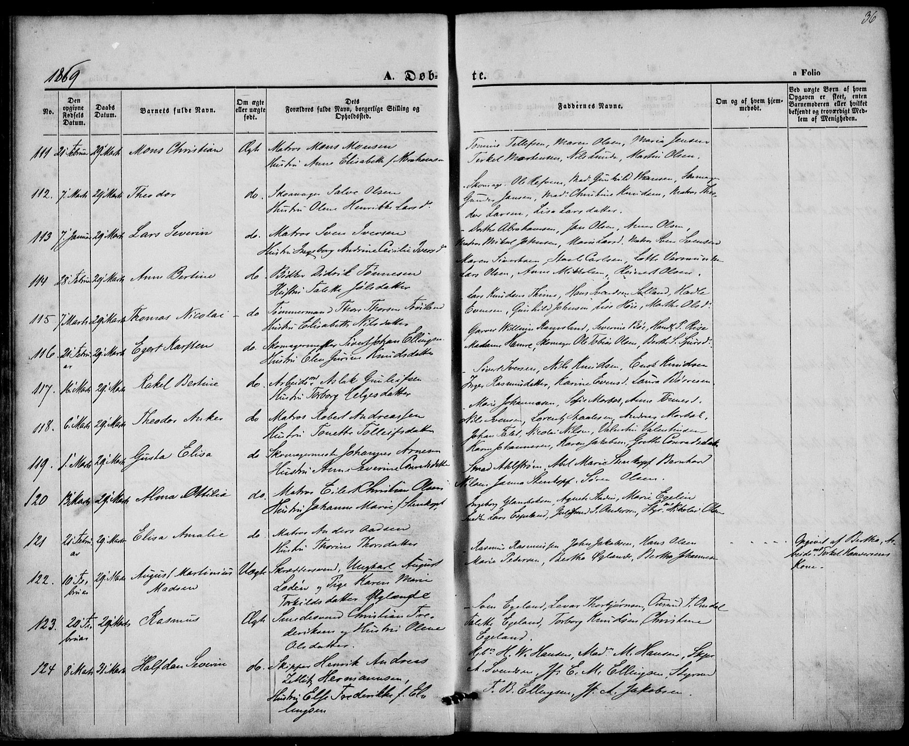 St. Petri sokneprestkontor, AV/SAST-A-101813/001/30/30BA/L0008: Parish register (official) no. A 8, 1868-1876, p. 36