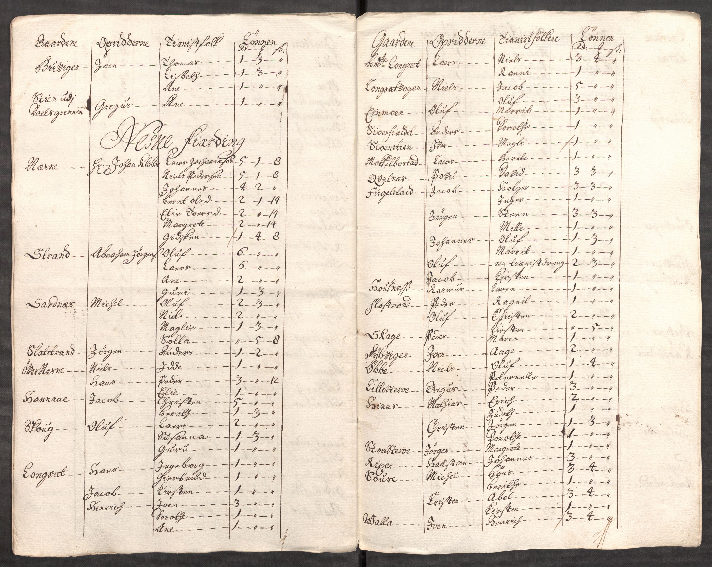 Rentekammeret inntil 1814, Reviderte regnskaper, Fogderegnskap, RA/EA-4092/R65/L4511: Fogderegnskap Helgeland, 1710-1711, p. 461