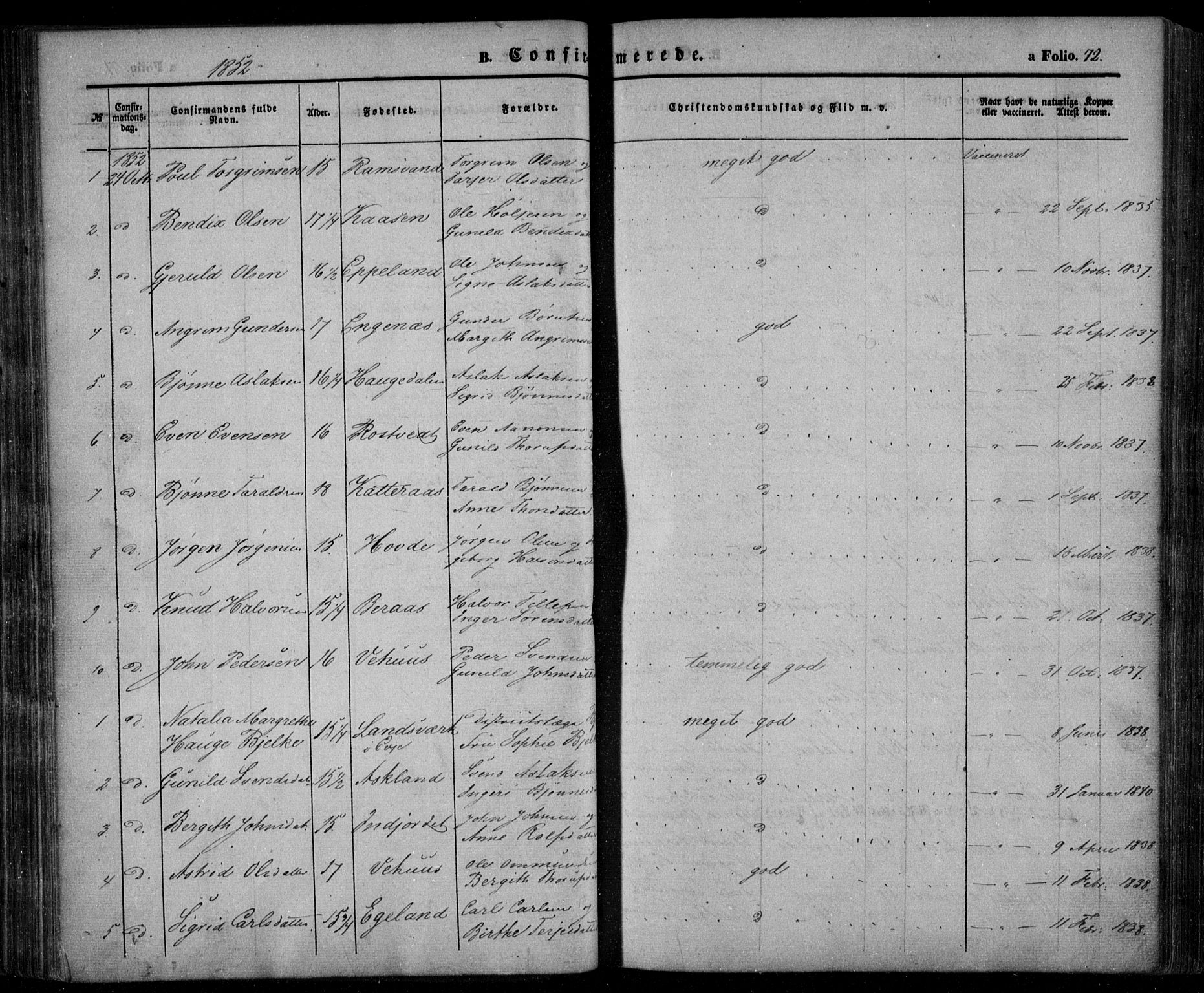 Åmli sokneprestkontor, SAK/1111-0050/F/Fa/Fac/L0008: Parish register (official) no. A 8, 1852-1869, p. 72