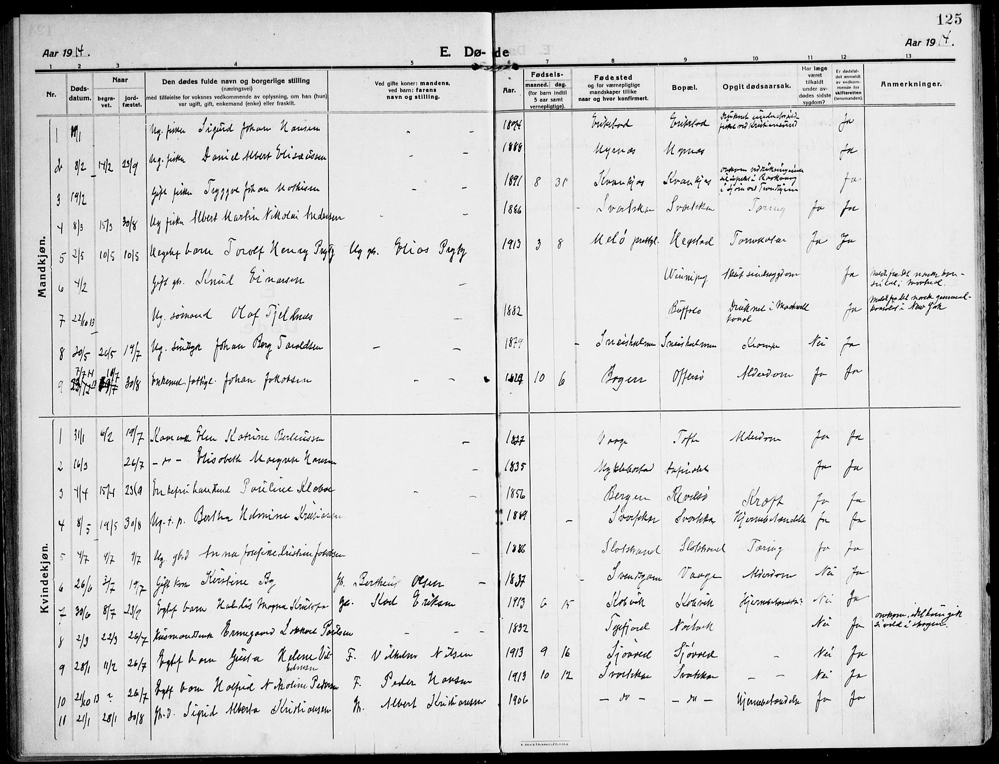 Ministerialprotokoller, klokkerbøker og fødselsregistre - Nordland, AV/SAT-A-1459/872/L1037: Parish register (official) no. 872A12, 1914-1925, p. 125