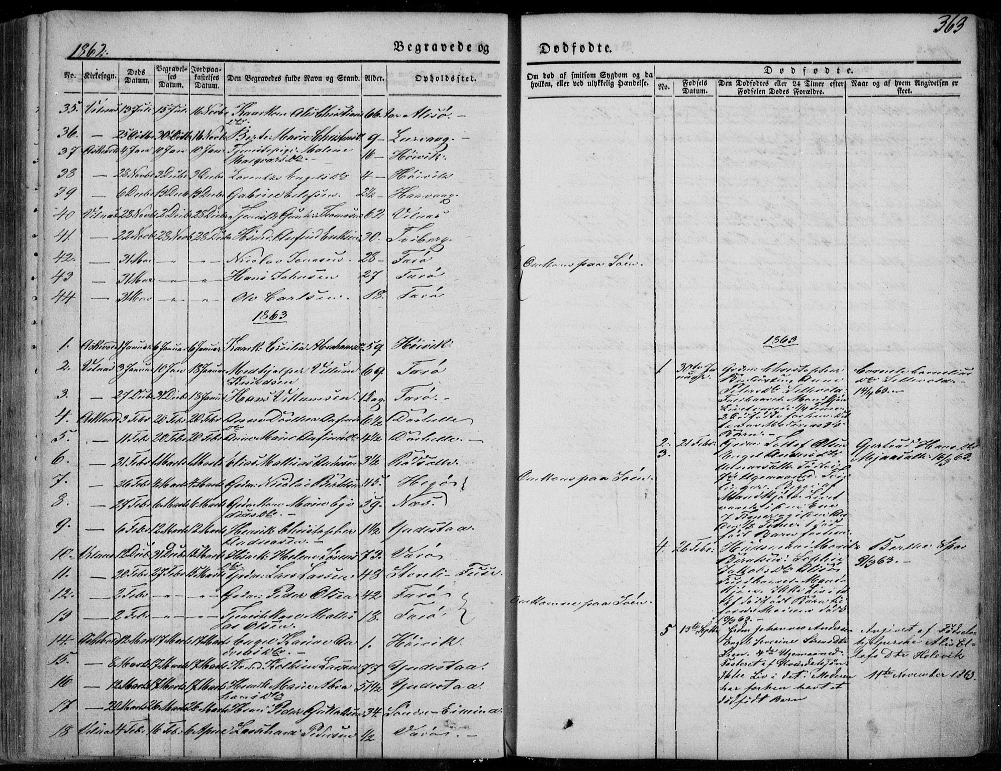 Askvoll sokneprestembete, AV/SAB-A-79501/H/Haa/Haaa/L0011/0002: Parish register (official) no. A 11 II, 1845-1878, p. 363