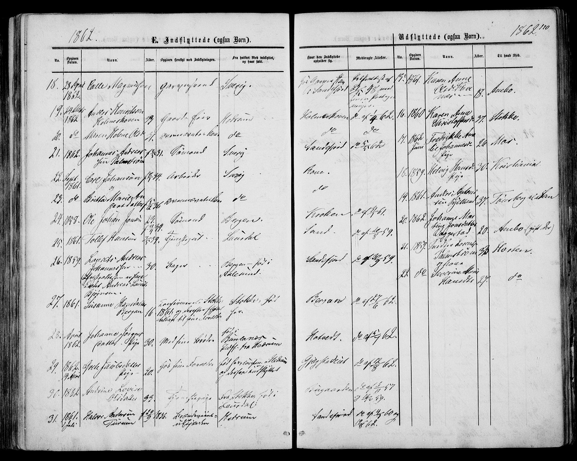 Sandar kirkebøker, SAKO/A-243/F/Fa/L0009: Parish register (official) no. 9, 1862-1871, p. 170