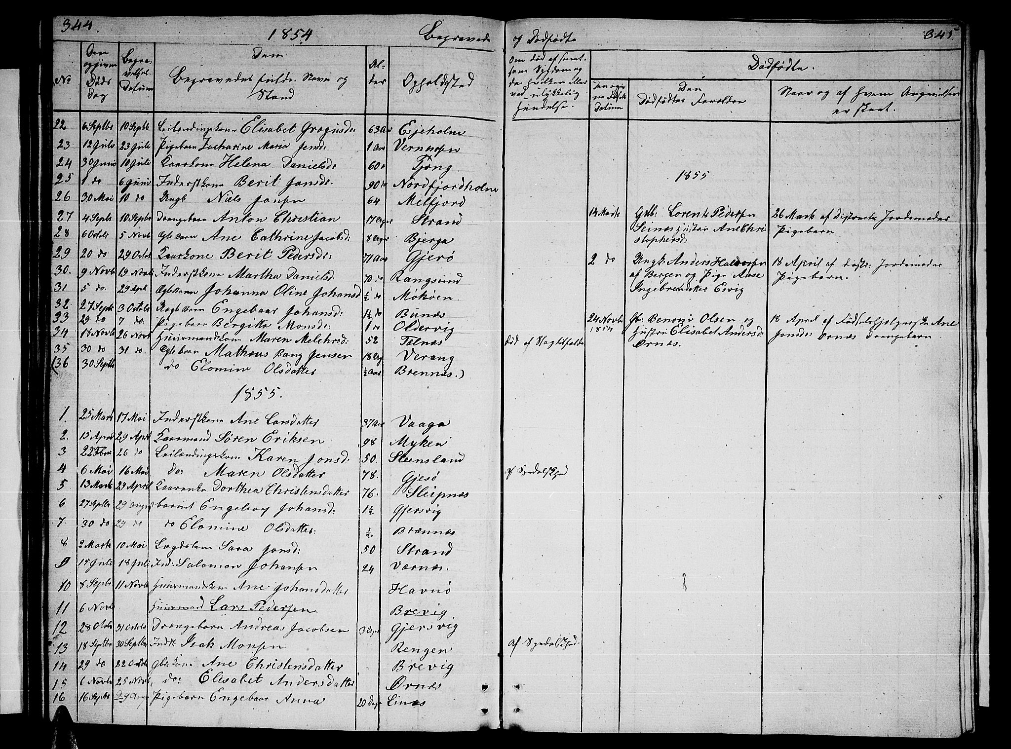 Ministerialprotokoller, klokkerbøker og fødselsregistre - Nordland, AV/SAT-A-1459/841/L0618: Parish register (copy) no. 841C02, 1833-1855, p. 344-345