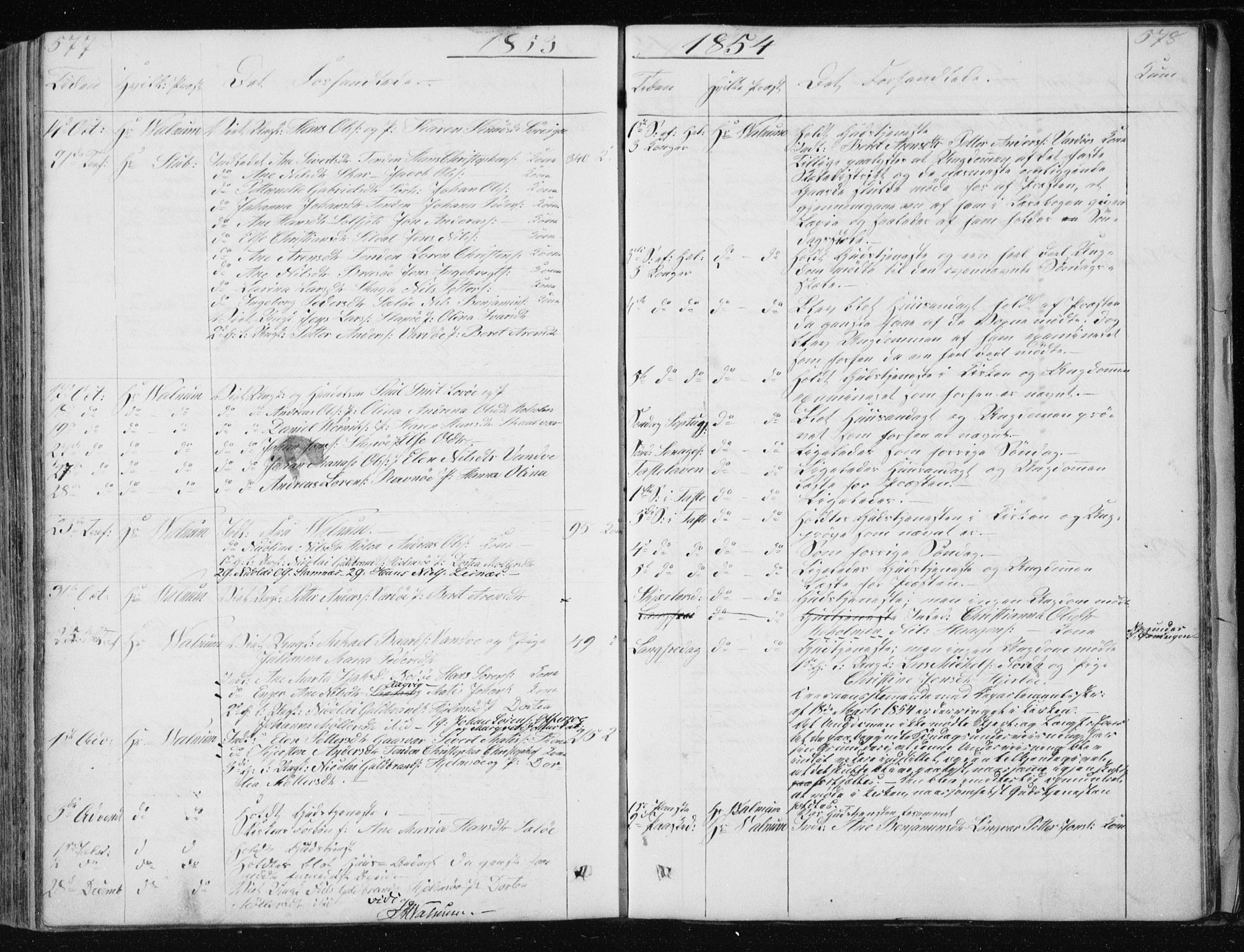 Ministerialprotokoller, klokkerbøker og fødselsregistre - Nordland, SAT/A-1459/834/L0511: Parish register (copy) no. 834C02, 1848-1862, p. 577-578