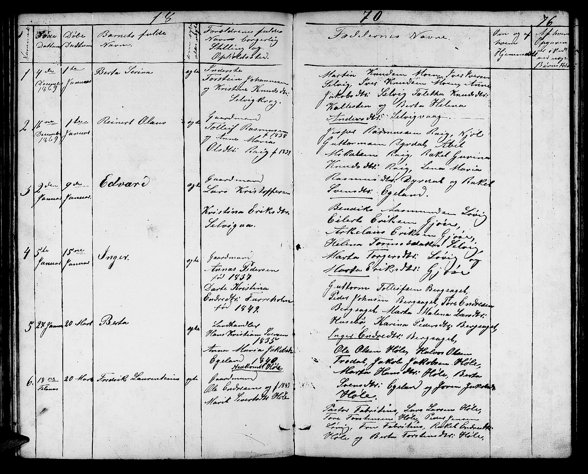 Høgsfjord sokneprestkontor, SAST/A-101624/H/Ha/Hab/L0001: Parish register (copy) no. B 1, 1855-1885, p. 76