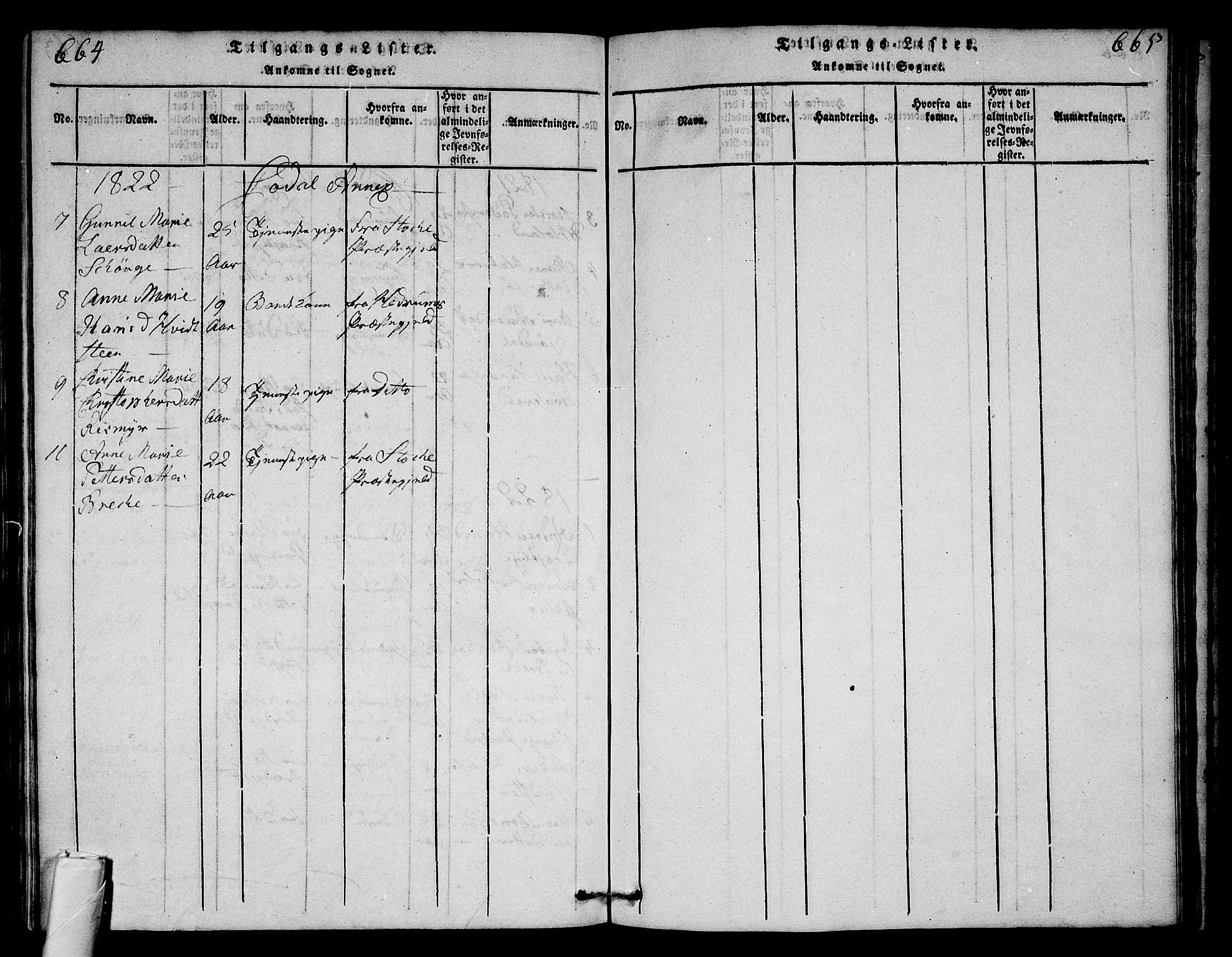 Andebu kirkebøker, AV/SAKO-A-336/G/Ga/L0001: Parish register (copy) no. I 1 /3, 1815-1823, p. 664-665