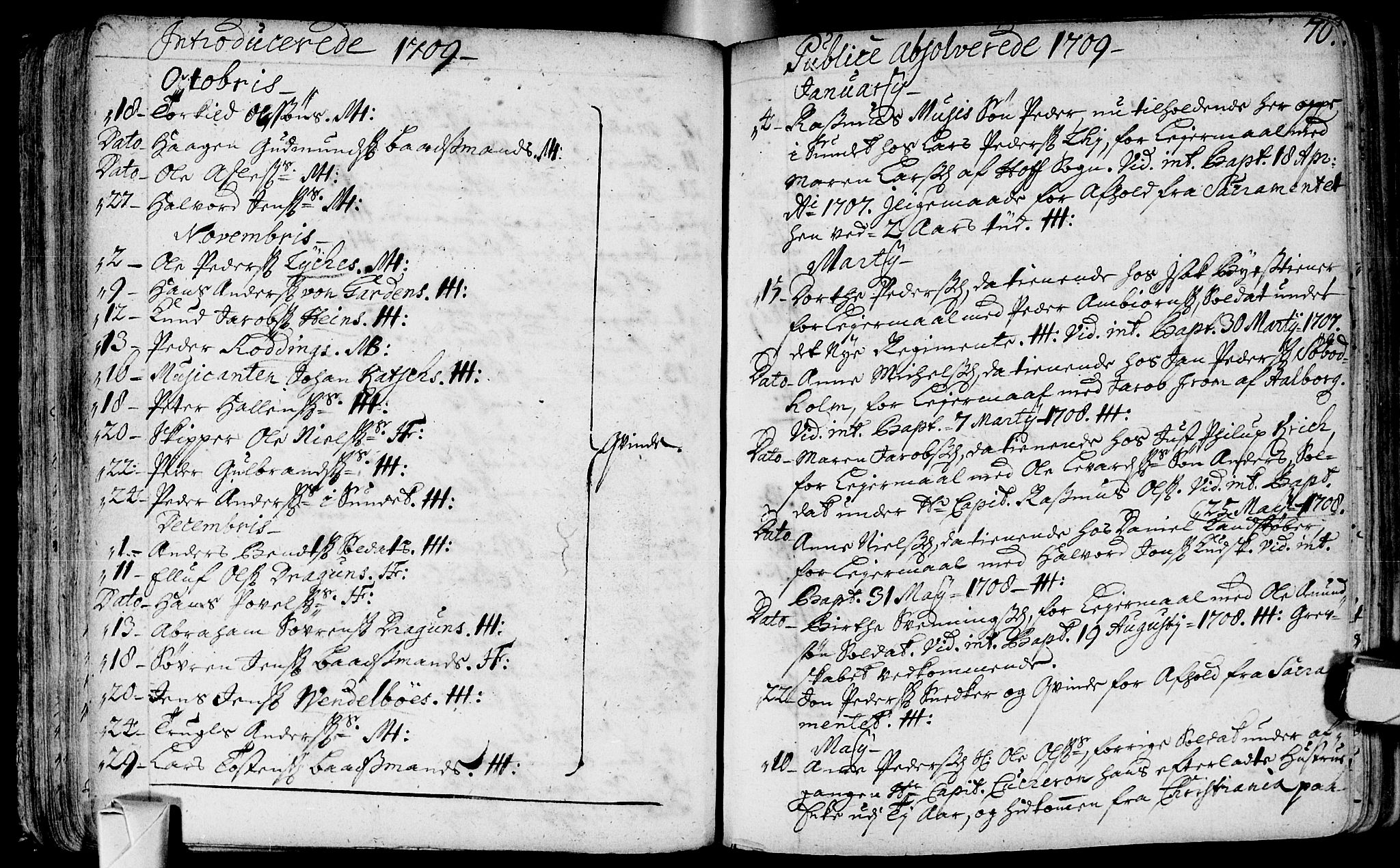 Bragernes kirkebøker, SAKO/A-6/F/Fa/L0003: Parish register (official) no. I 3, 1706-1734, p. 70