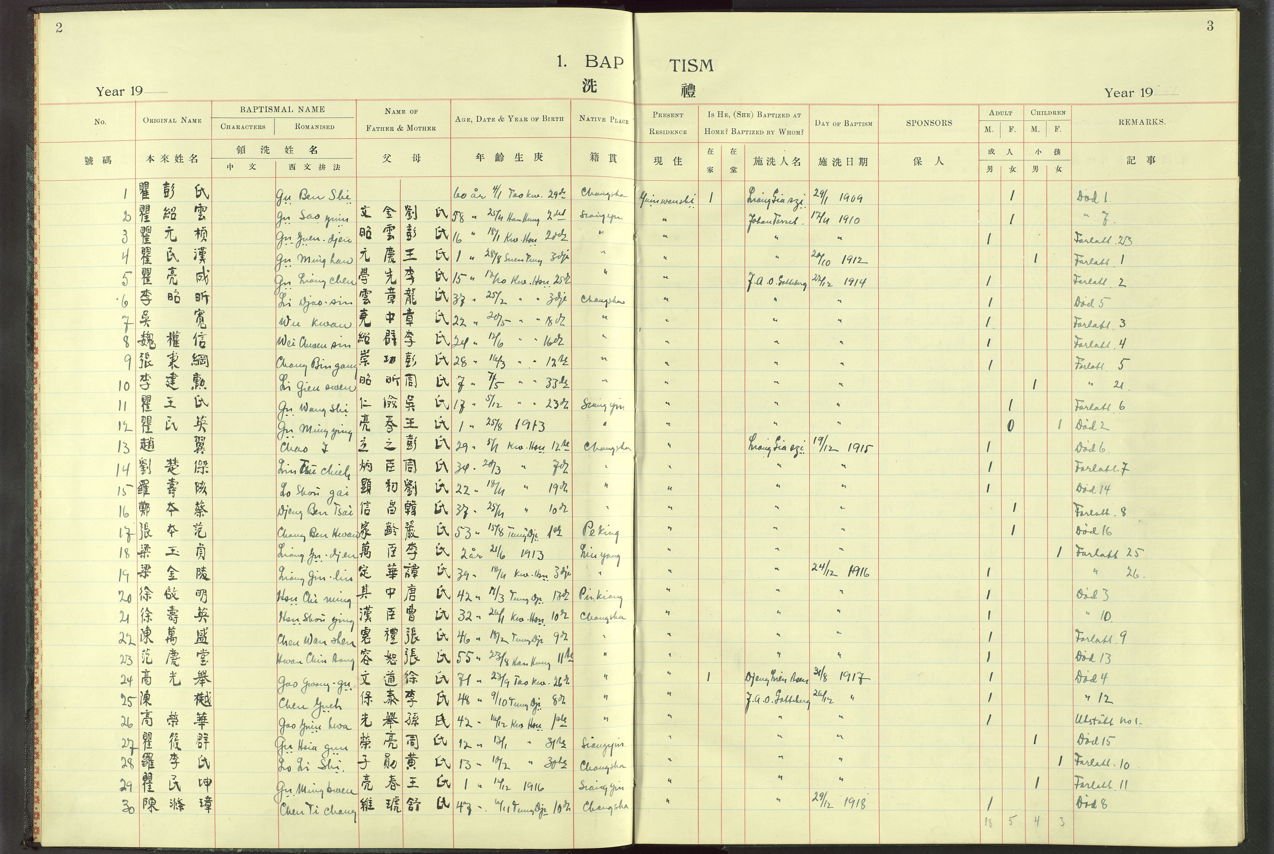 Det Norske Misjonsselskap - utland - Kina (Hunan), VID/MA-A-1065/Dm/L0011: Parish register (official) no. -, 1909-1948, p. 2-3