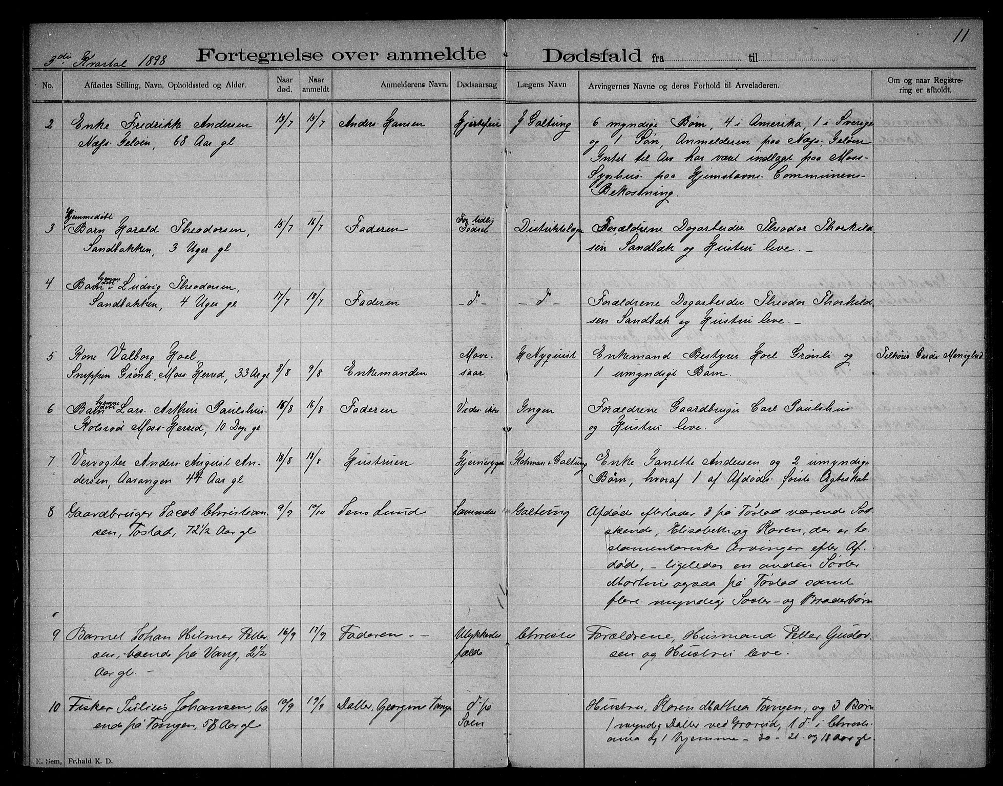 Rygge lensmannskontor, SAO/A-10005/H/Ha/Haa/L0003: Dødsfallsprotokoll, 1897-1903, p. 11