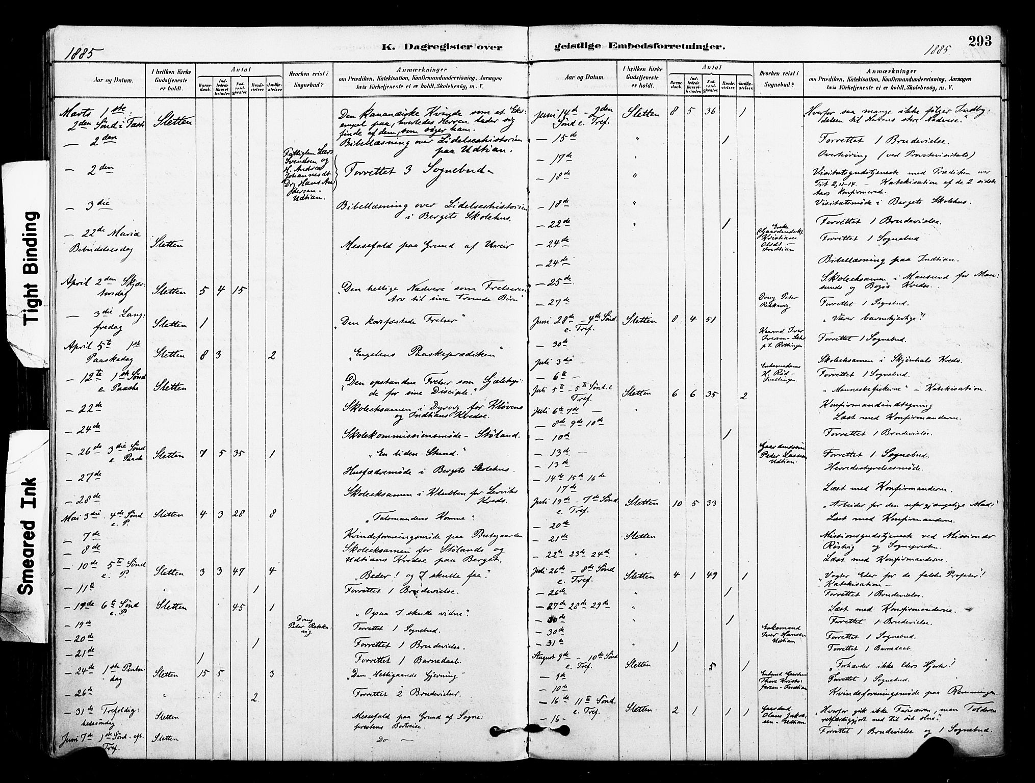 Ministerialprotokoller, klokkerbøker og fødselsregistre - Sør-Trøndelag, SAT/A-1456/640/L0578: Parish register (official) no. 640A03, 1879-1889, p. 293
