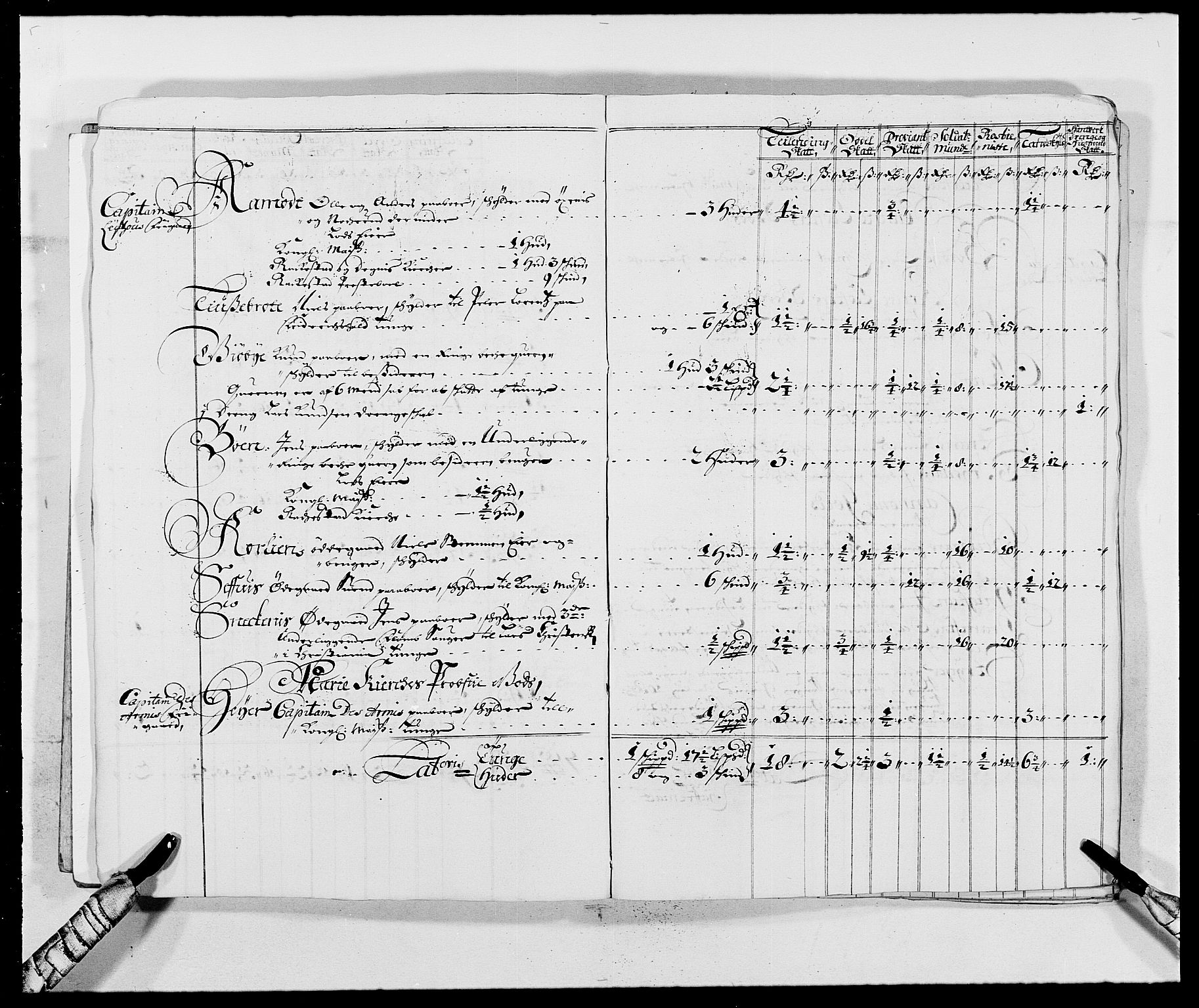 Rentekammeret inntil 1814, Reviderte regnskaper, Fogderegnskap, AV/RA-EA-4092/R05/L0276: Fogderegnskap Rakkestad, 1683-1688, p. 11
