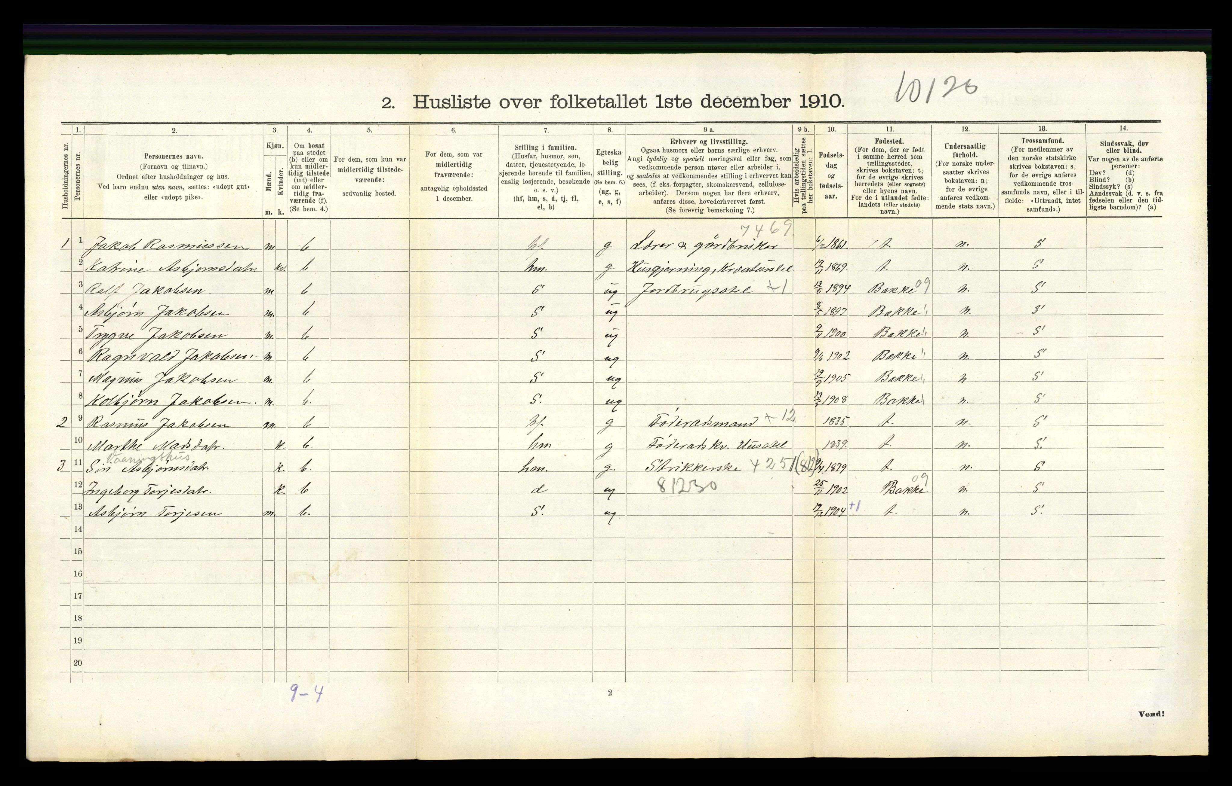 RA, 1910 census for Tonstad, 1910, p. 99