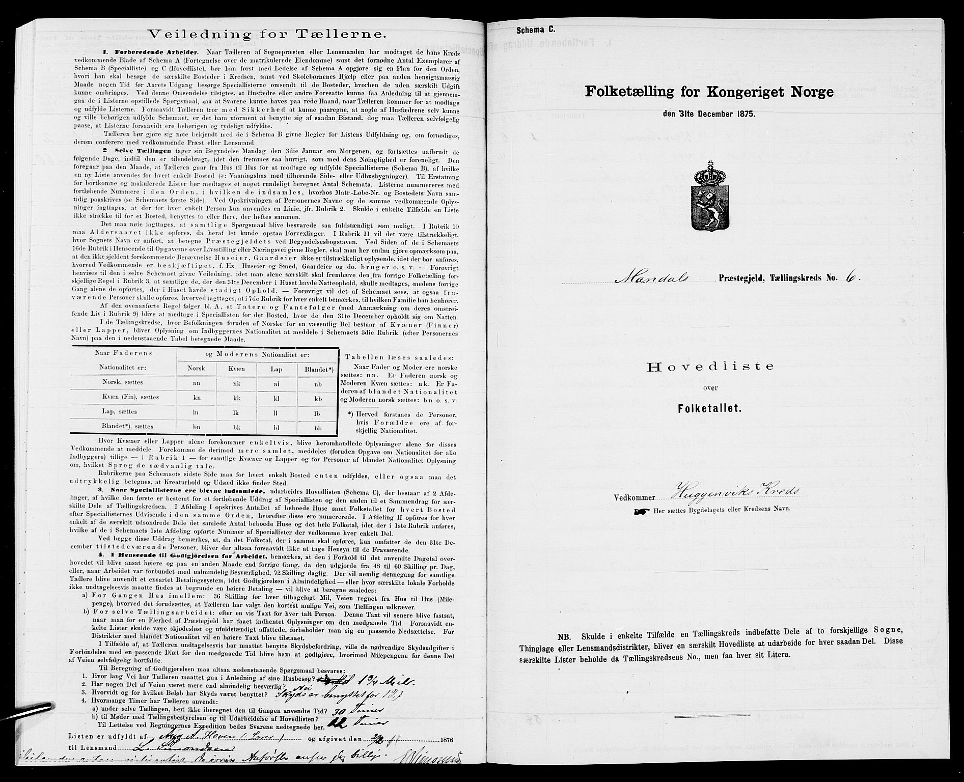 SAK, 1875 census for 1019L Mandal/Halse og Harkmark, 1875, p. 41