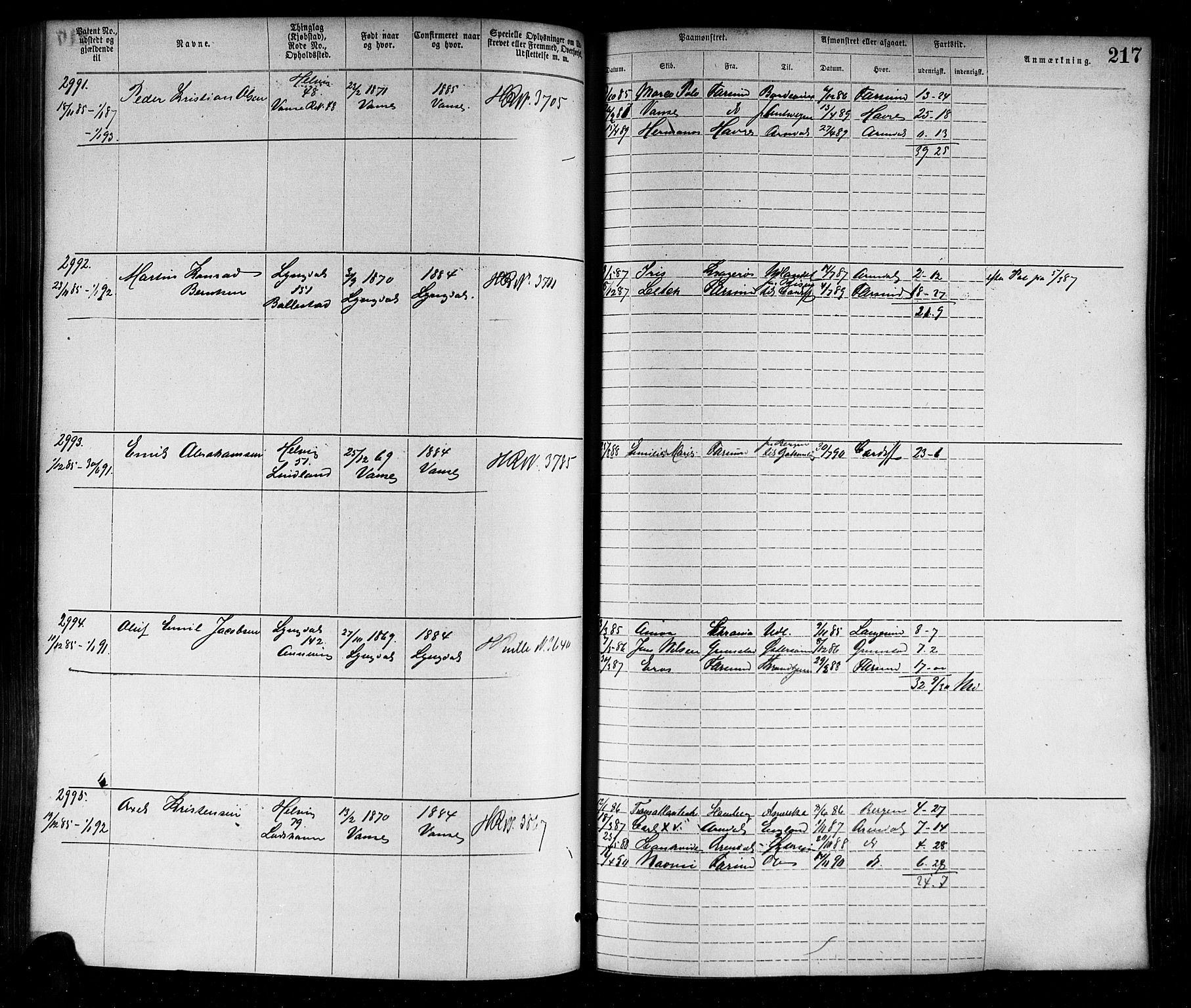 Farsund mønstringskrets, SAK/2031-0017/F/Fa/L0006: Annotasjonsrulle nr 1911-3805 med register, Z-3, 1877-1894, p. 249