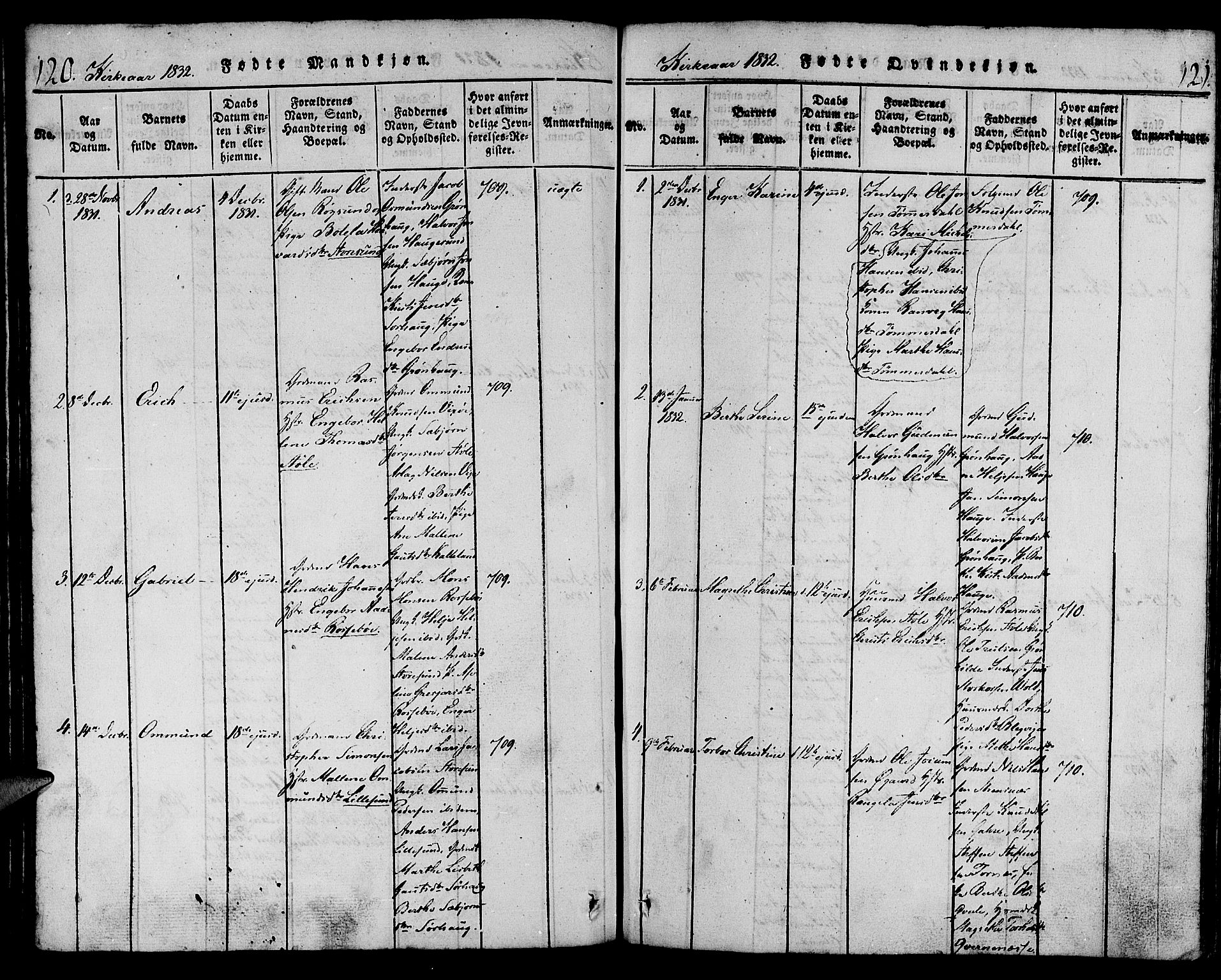 Torvastad sokneprestkontor, SAST/A -101857/H/Ha/Haa/L0004: Parish register (official) no. A 4, 1817-1836, p. 120-121