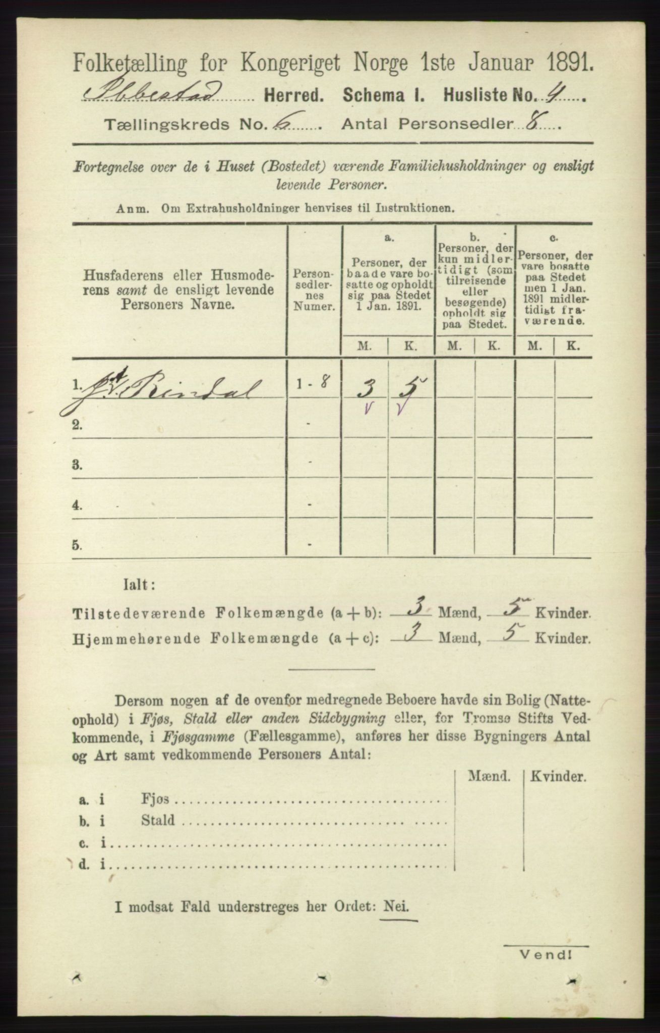 RA, 1891 census for 1917 Ibestad, 1891, p. 3488