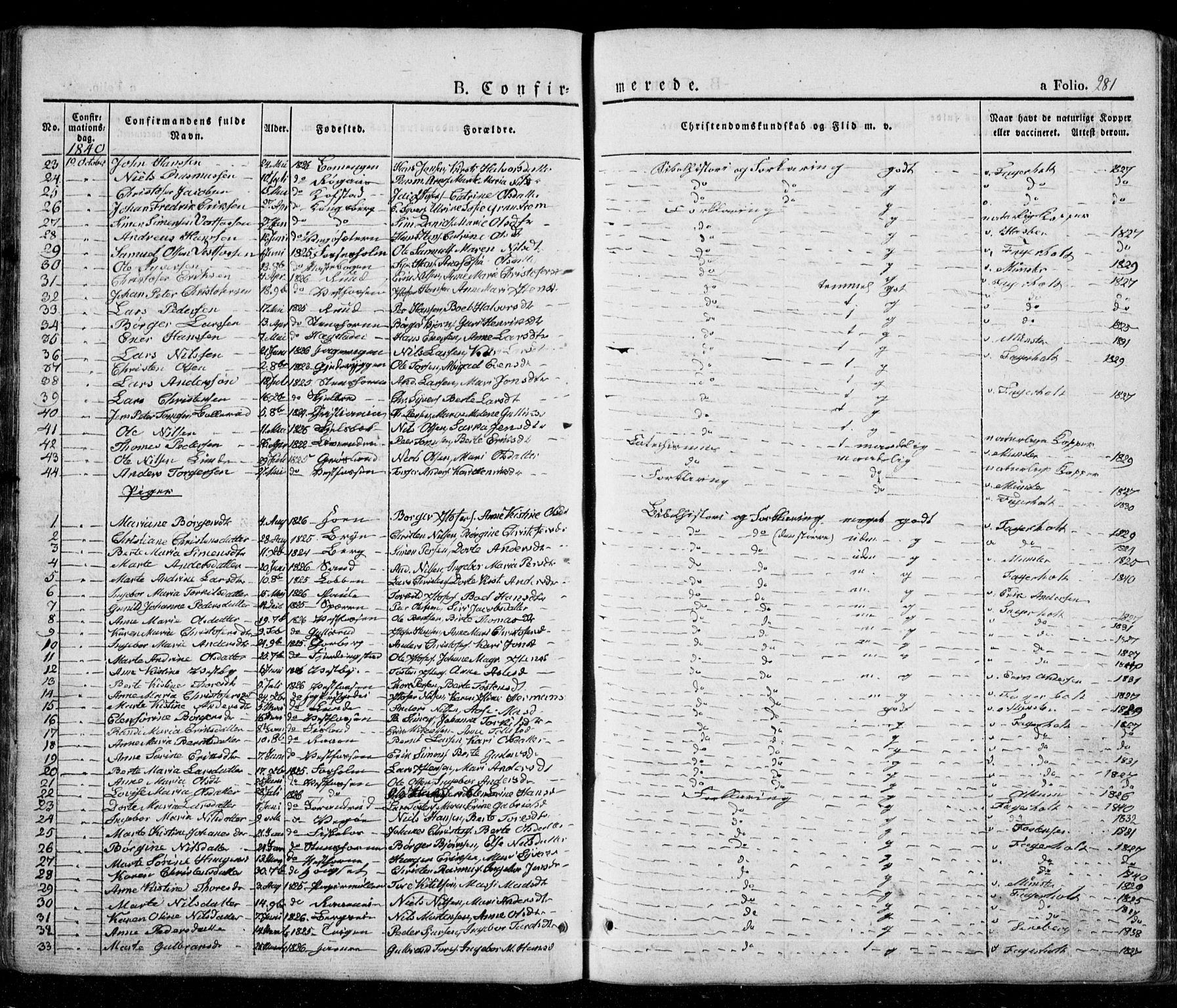 Eiker kirkebøker, AV/SAKO-A-4/G/Ga/L0002: Parish register (copy) no. I 2, 1832-1856, p. 281