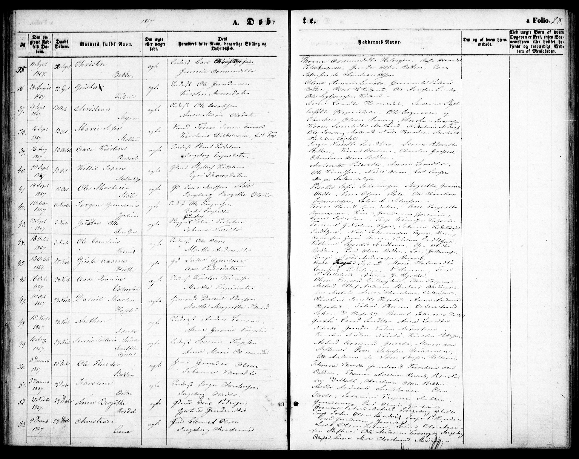 Hommedal sokneprestkontor, AV/SAK-1111-0023/F/Fa/Fab/L0005: Parish register (official) no. A 5, 1861-1877, p. 28