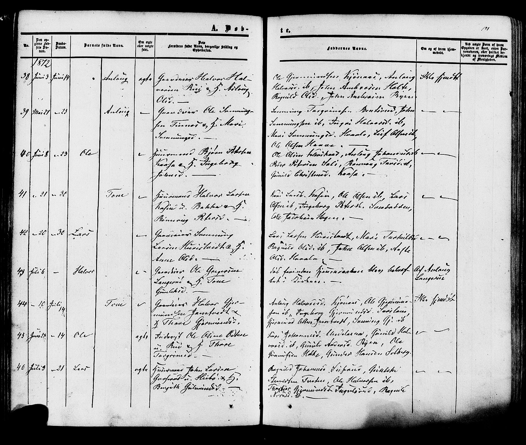 Heddal kirkebøker, AV/SAKO-A-268/F/Fa/L0007: Parish register (official) no. I 7, 1855-1877, p. 121