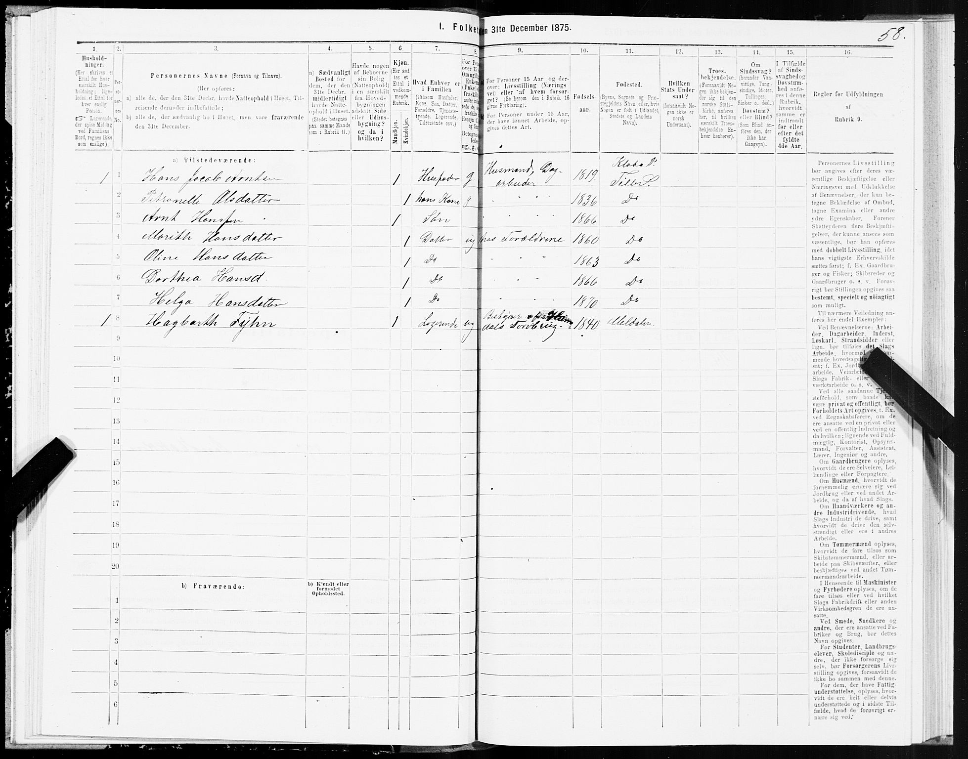 SAT, 1875 census for 1662P Klæbu, 1875, p. 2058