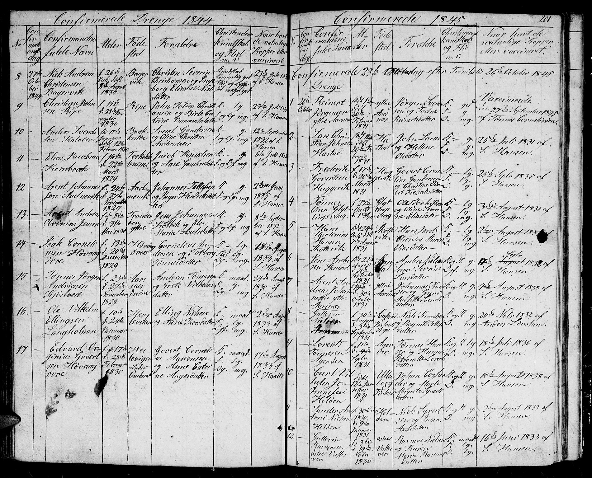 Høvåg sokneprestkontor, SAK/1111-0025/F/Fb/L0001: Parish register (copy) no. B 1, 1817-1846, p. 201