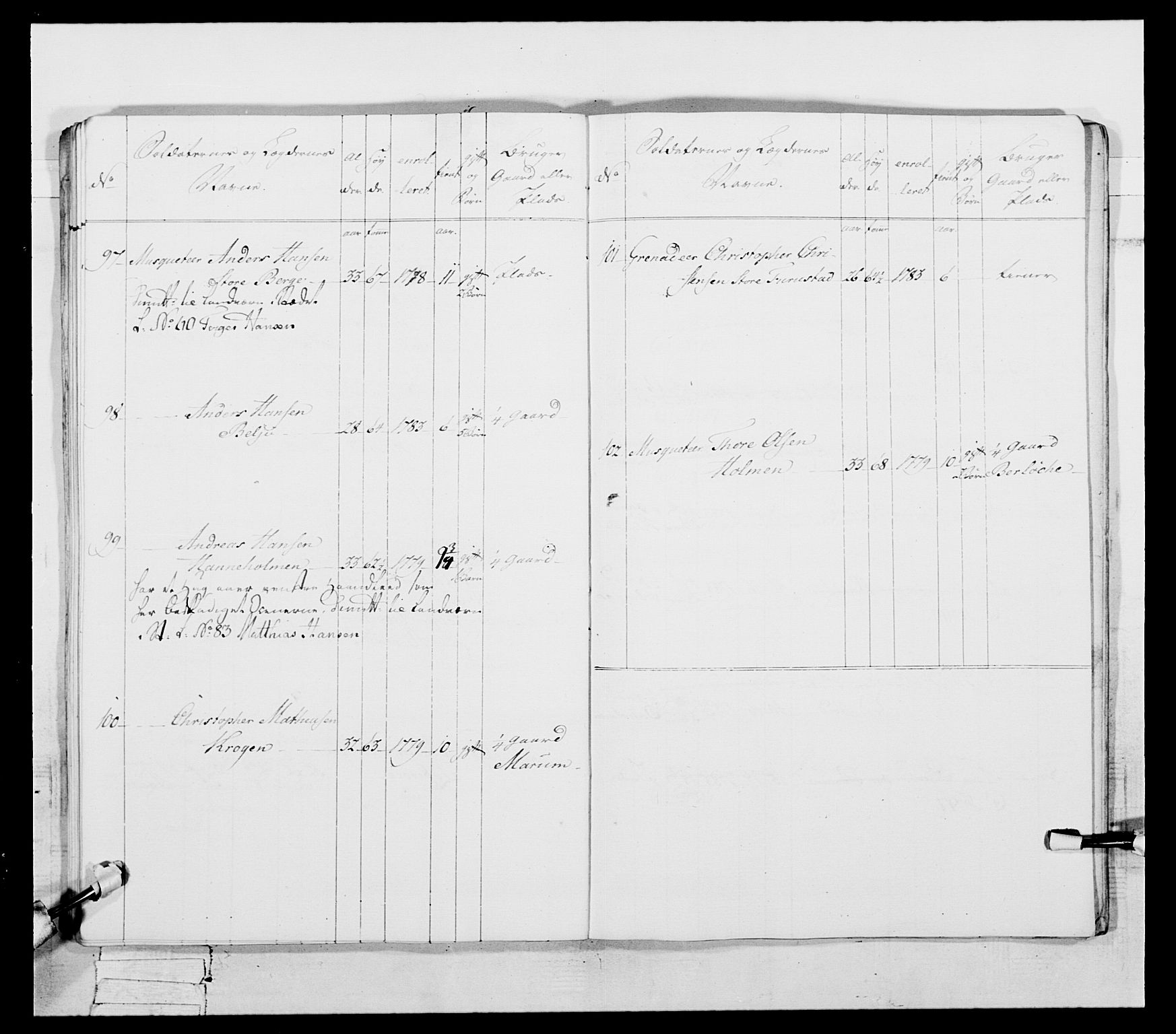 Generalitets- og kommissariatskollegiet, Det kongelige norske kommissariatskollegium, AV/RA-EA-5420/E/Eh/L0056: 2. Smålenske nasjonale infanteriregiment, 1789, p. 321