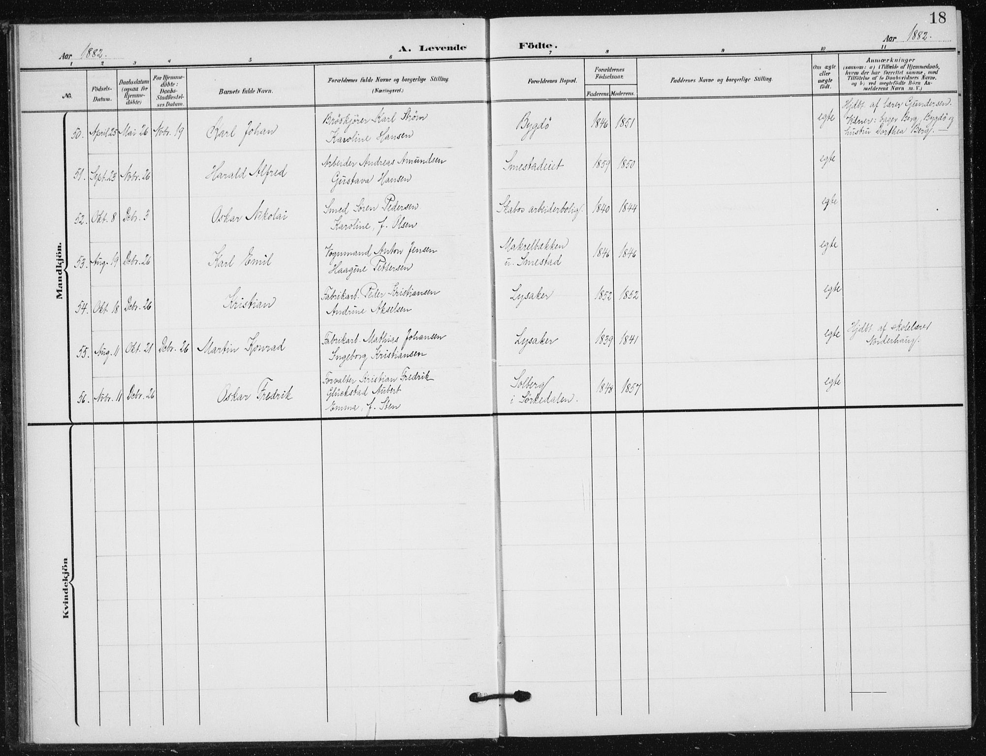 Vestre Aker prestekontor Kirkebøker, AV/SAO-A-10025/F/Fb/L0001: Parish register (official) no. II 1, 1880-1906, p. 18