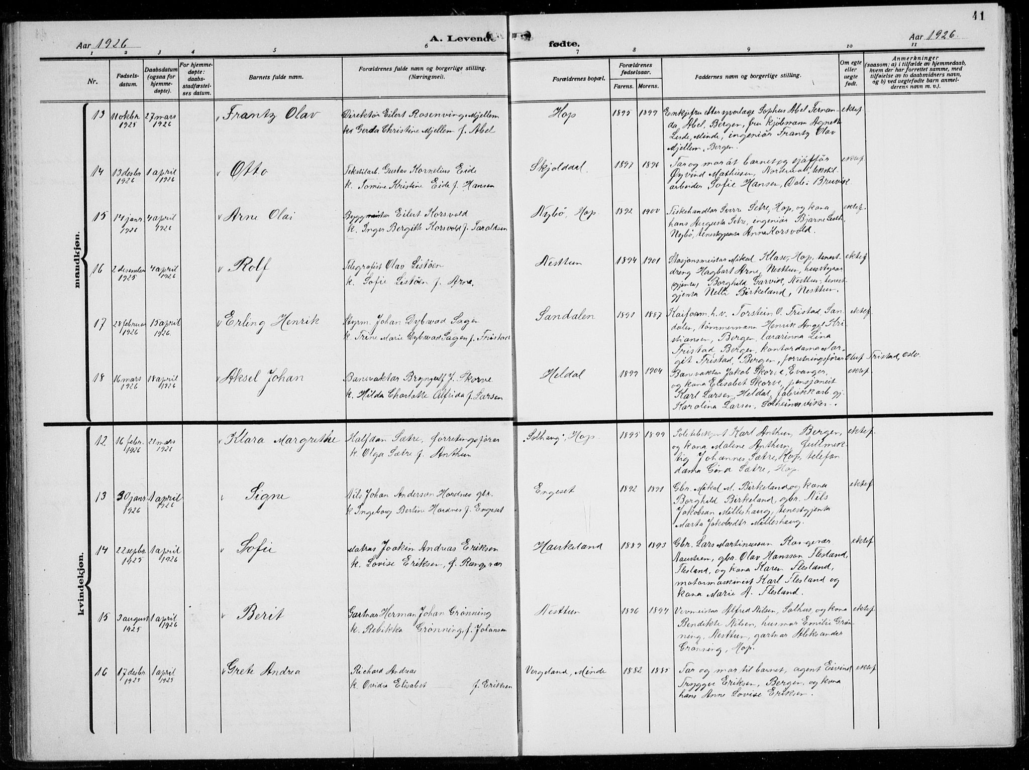 Birkeland Sokneprestembete, AV/SAB-A-74601/H/Hab: Parish register (copy) no. A  8, 1923-1933, p. 41