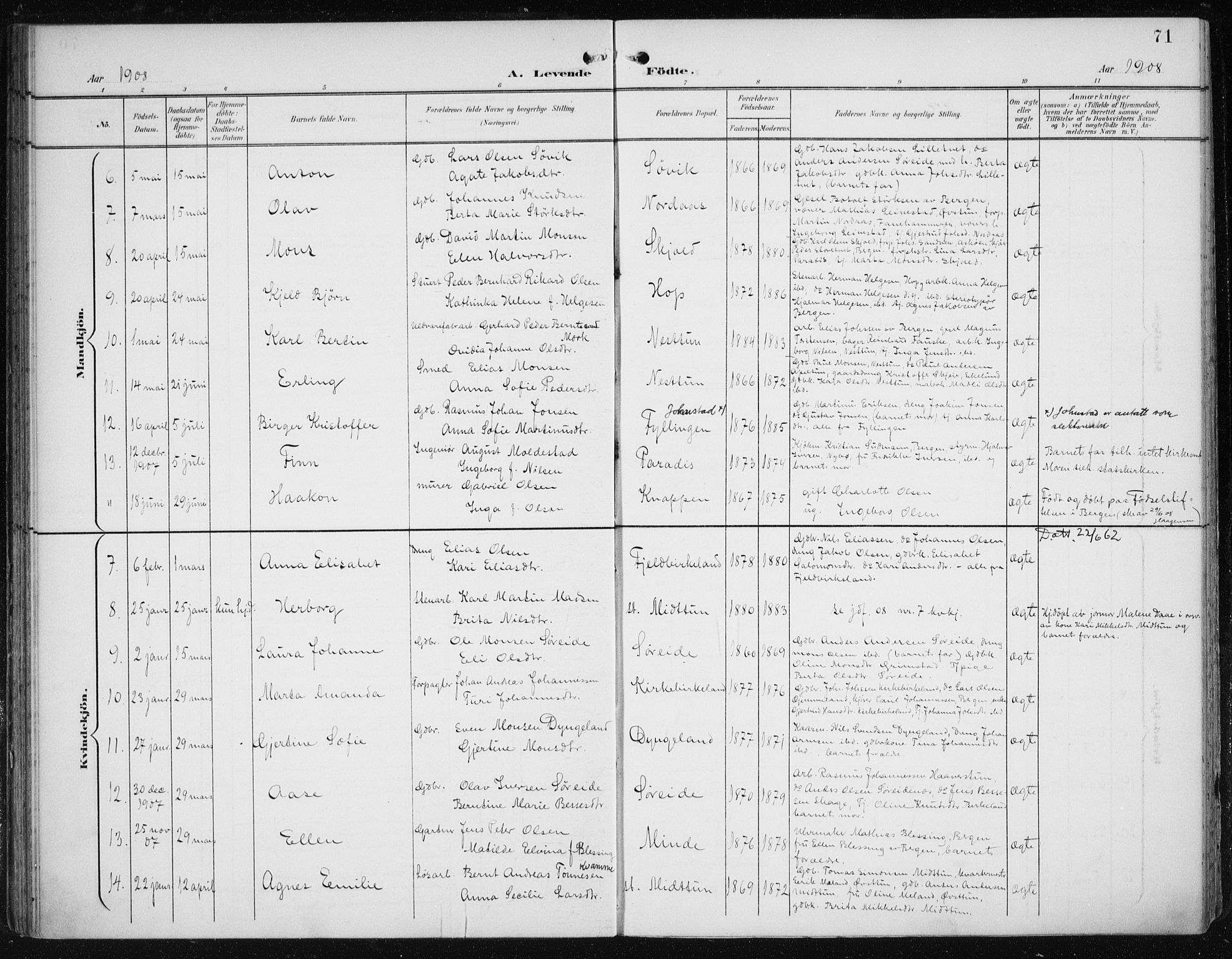Fana Sokneprestembete, SAB/A-75101/H/Haa/Haai/L0003: Parish register (official) no. I 3, 1900-1912, p. 71