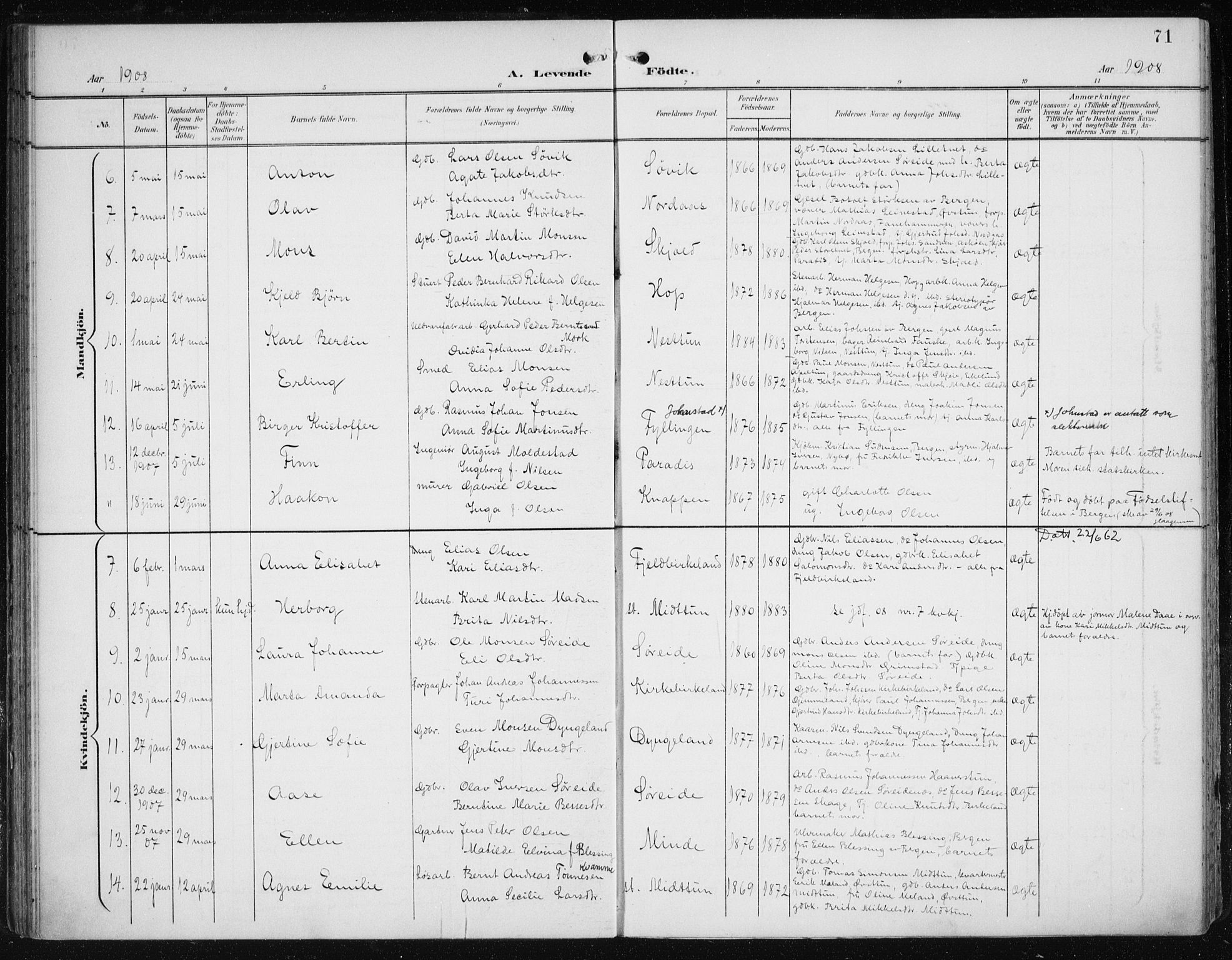 Fana Sokneprestembete, AV/SAB-A-75101/H/Haa/Haai/L0003: Parish register (official) no. I 3, 1900-1912, p. 71