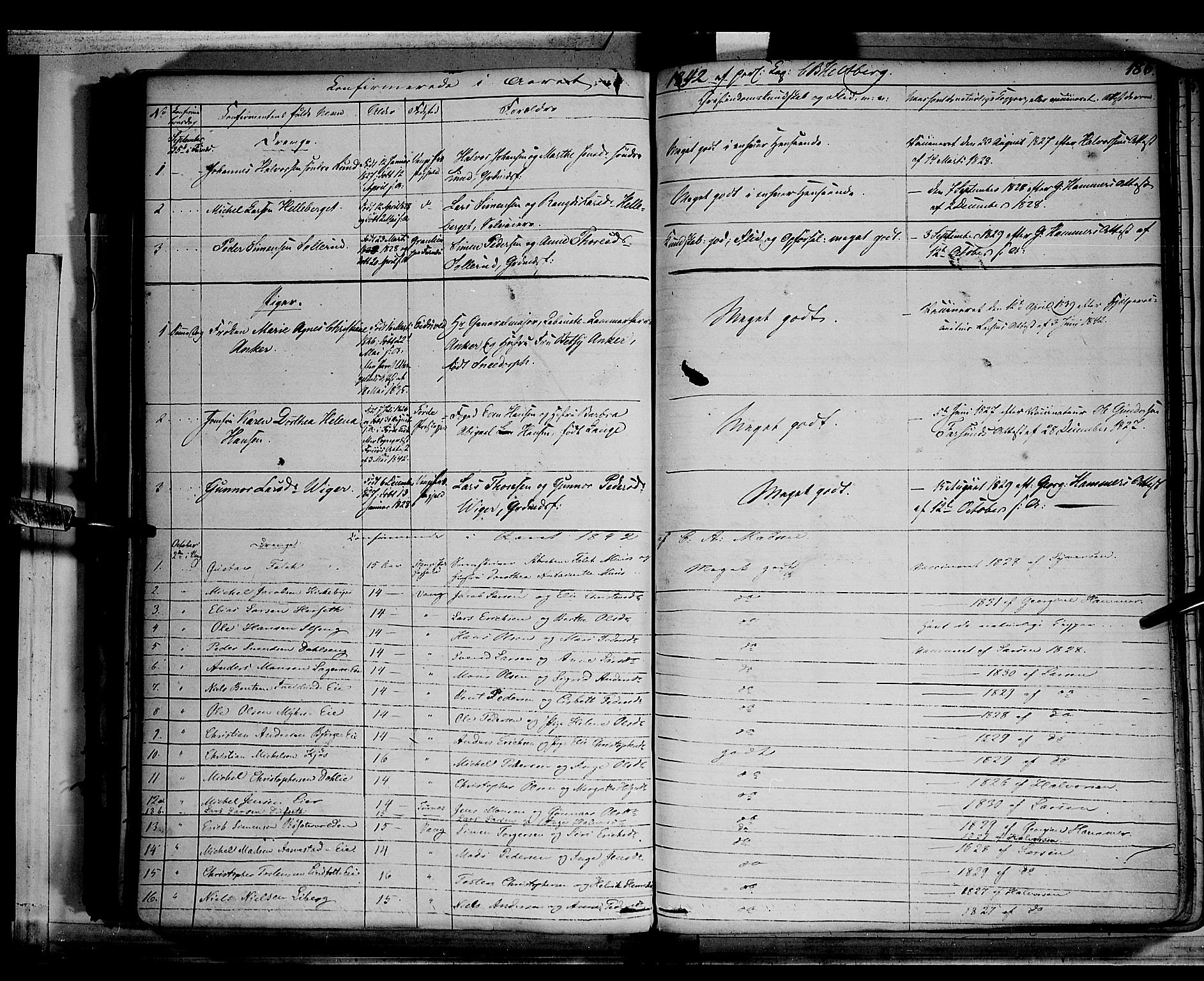 Vang prestekontor, Hedmark, SAH/PREST-008/H/Ha/Haa/L0010: Parish register (official) no. 10, 1841-1855, p. 186