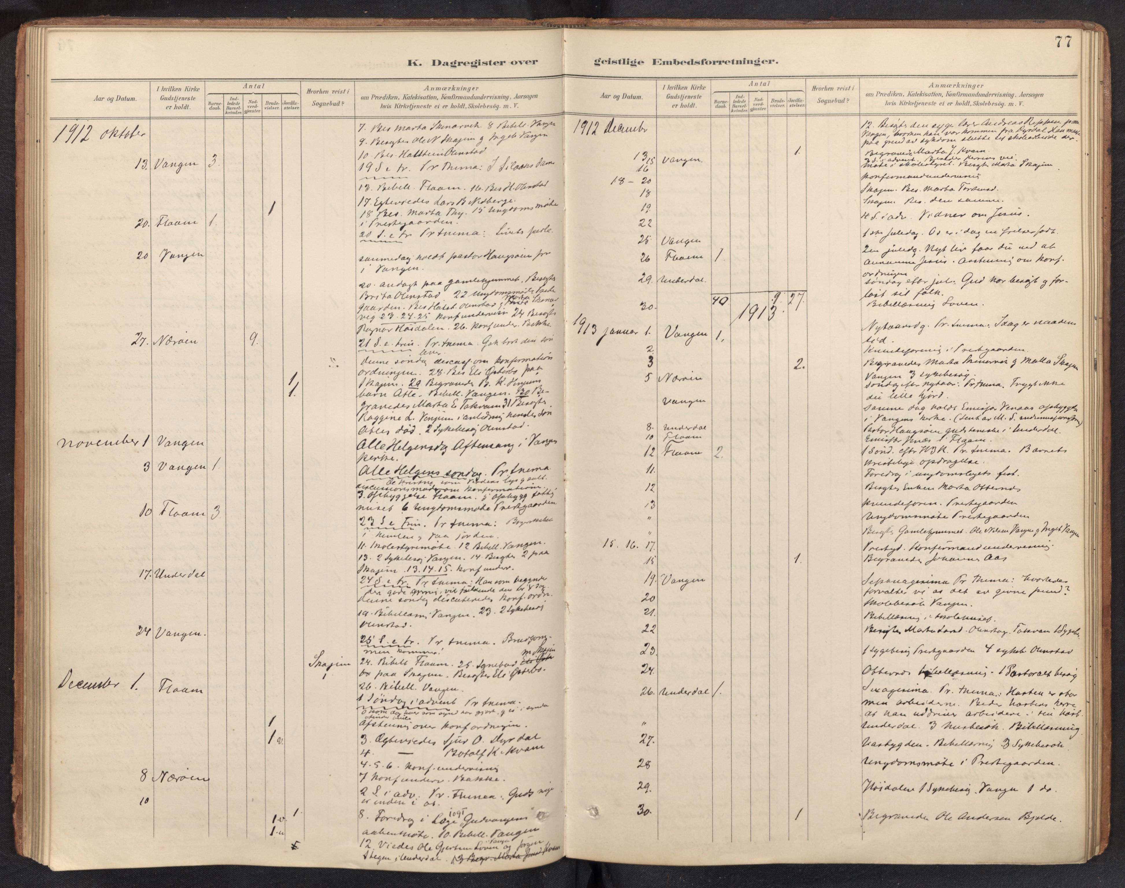 Aurland sokneprestembete, SAB/A-99937/H/Ha/Haf: Diary records no. F 2, 1891-1932, p. 76b-77a