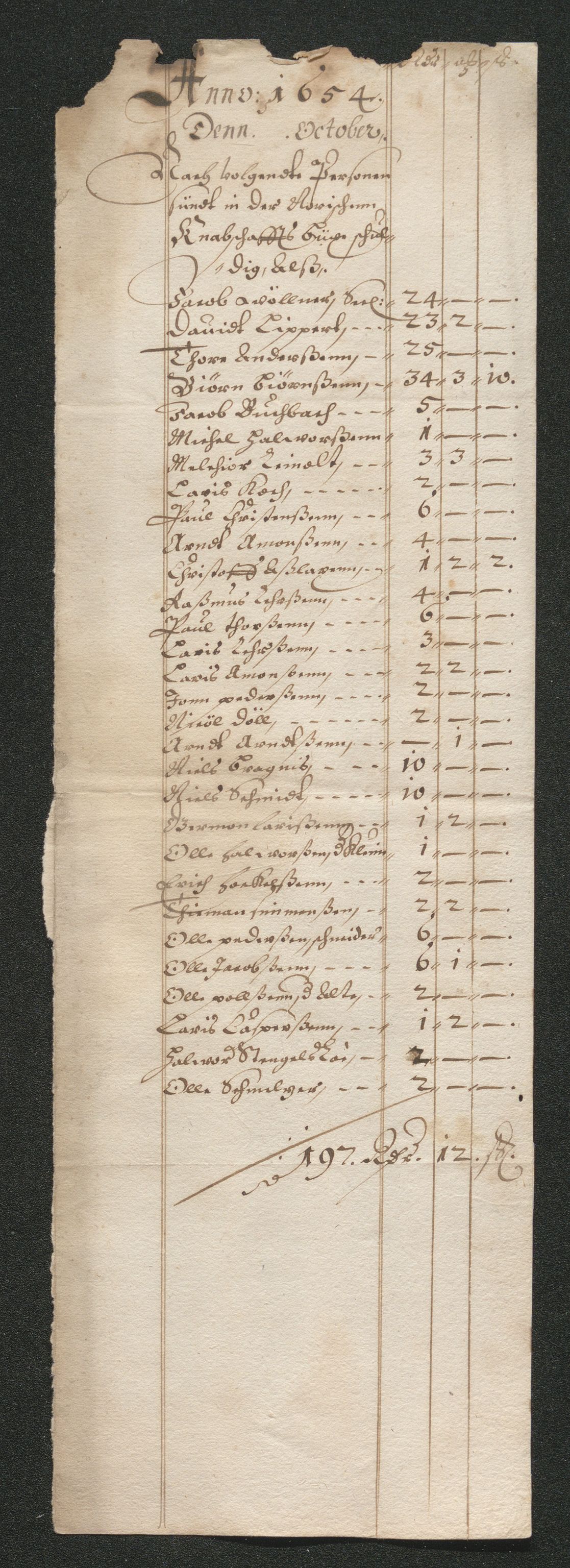 Kongsberg Sølvverk 1623-1816, AV/SAKO-EA-3135/001/D/Di/Dib/L0004: Regnskaper for knappschaftkassen , 1630-1663, p. 371