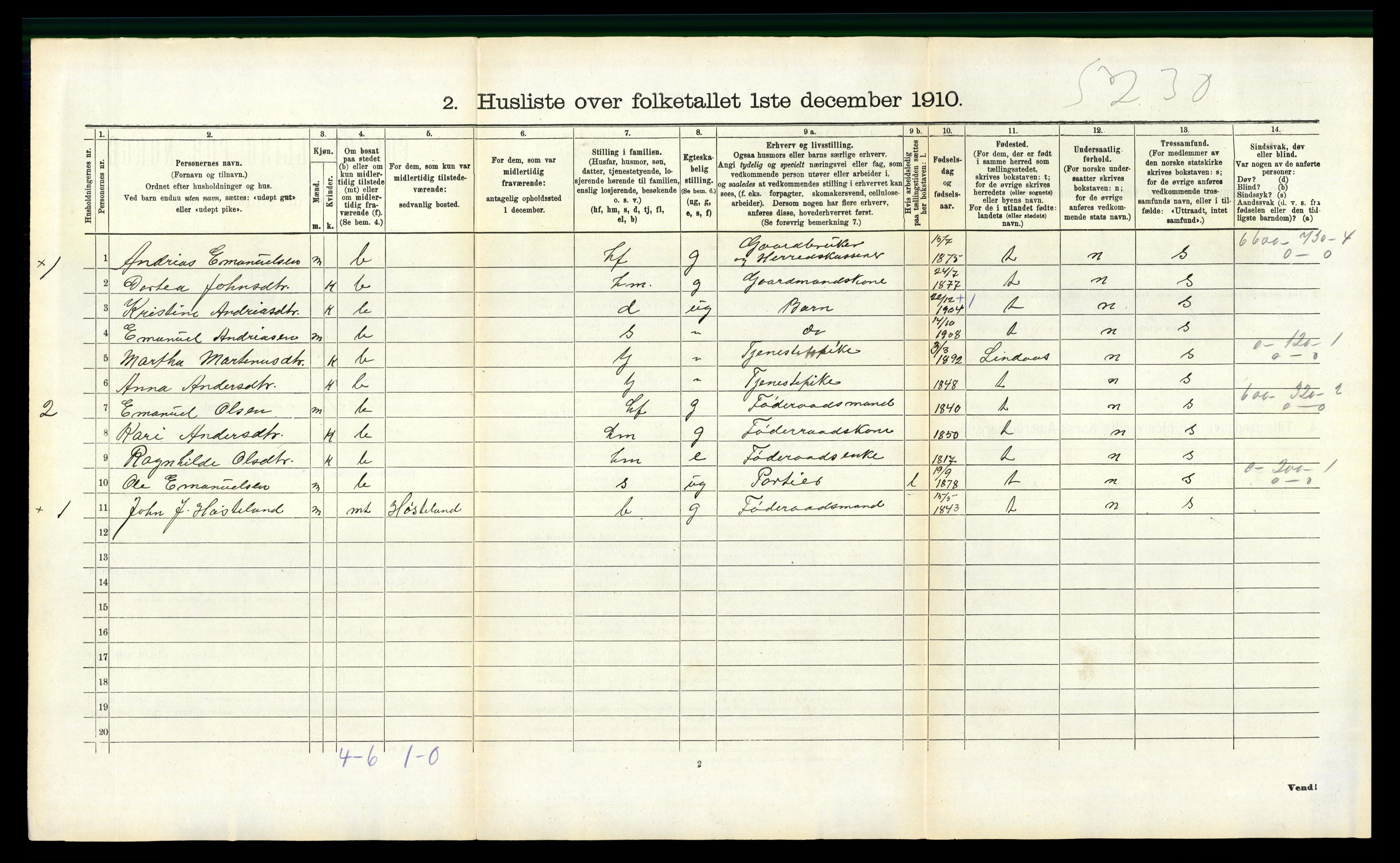 RA, 1910 census for Masfjorden, 1910, p. 391