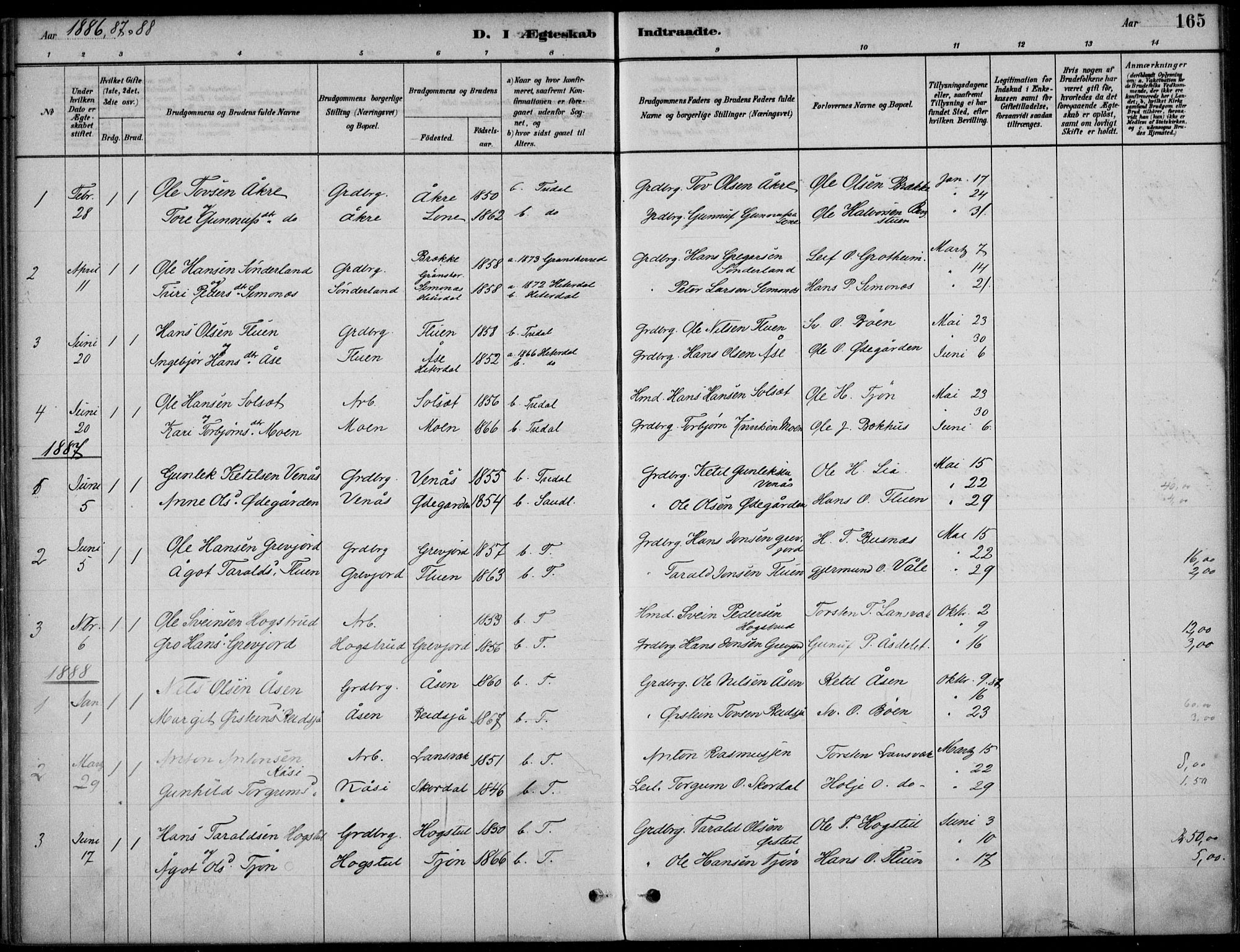 Hjartdal kirkebøker, SAKO/A-270/F/Fc/L0002: Parish register (official) no. III 2, 1880-1936, p. 165